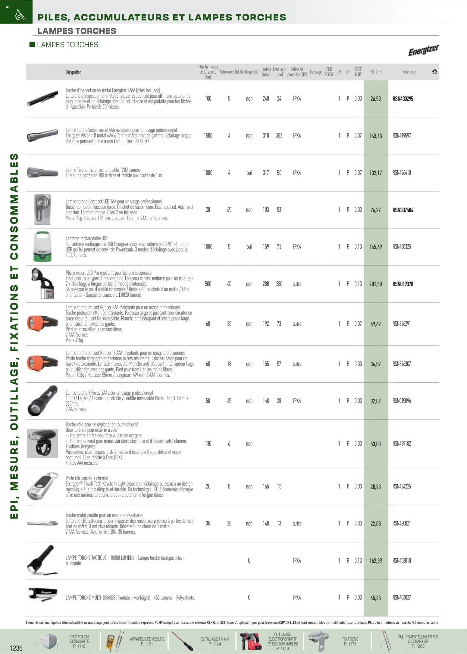 Rexel catalogue à partir du 01/09/2025 EPI, mesure, outillage, fixations et consommables