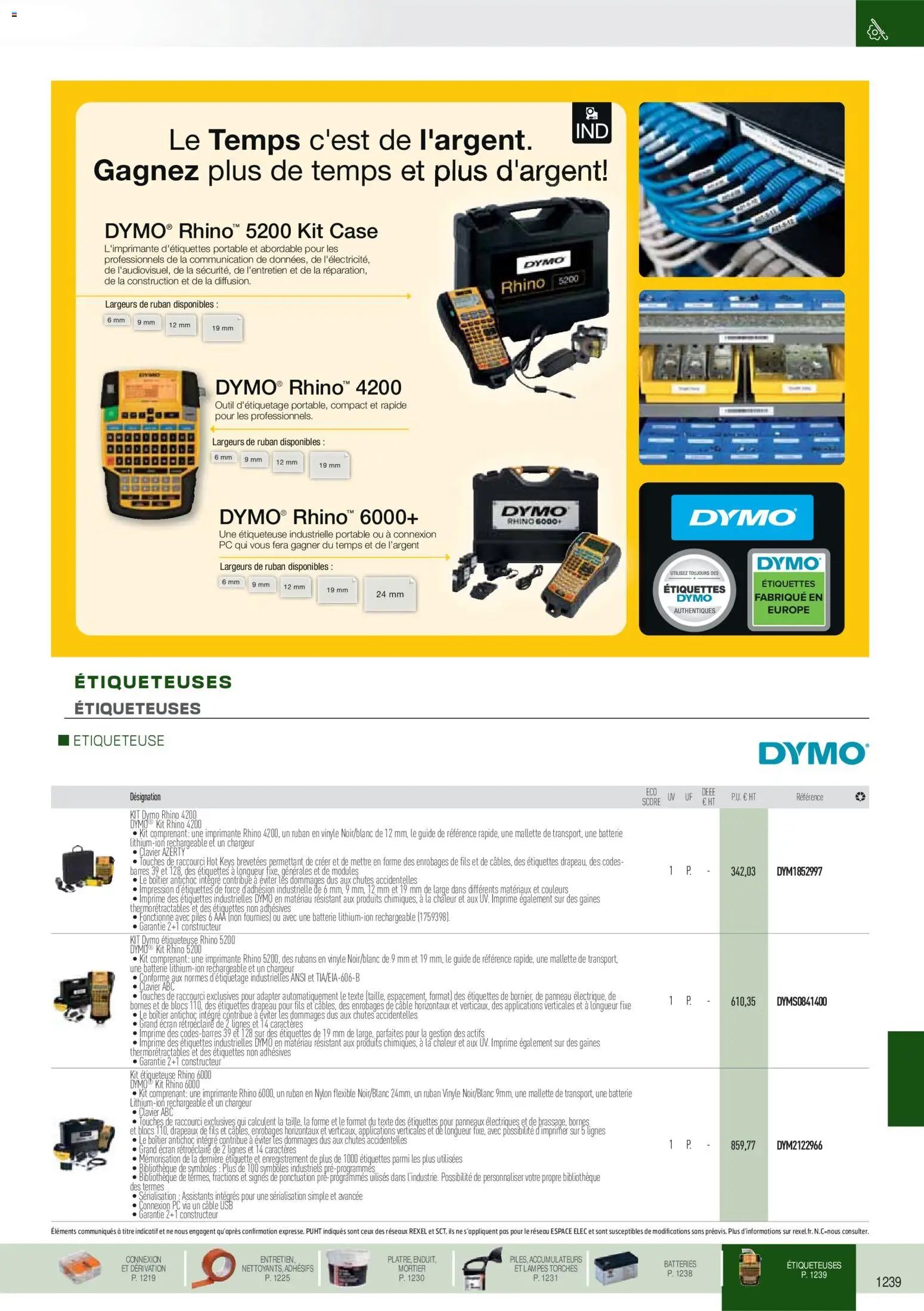 Rexel catalogue à partir du 01/09/2025 EPI, mesure, outillage, fixations et consommables
