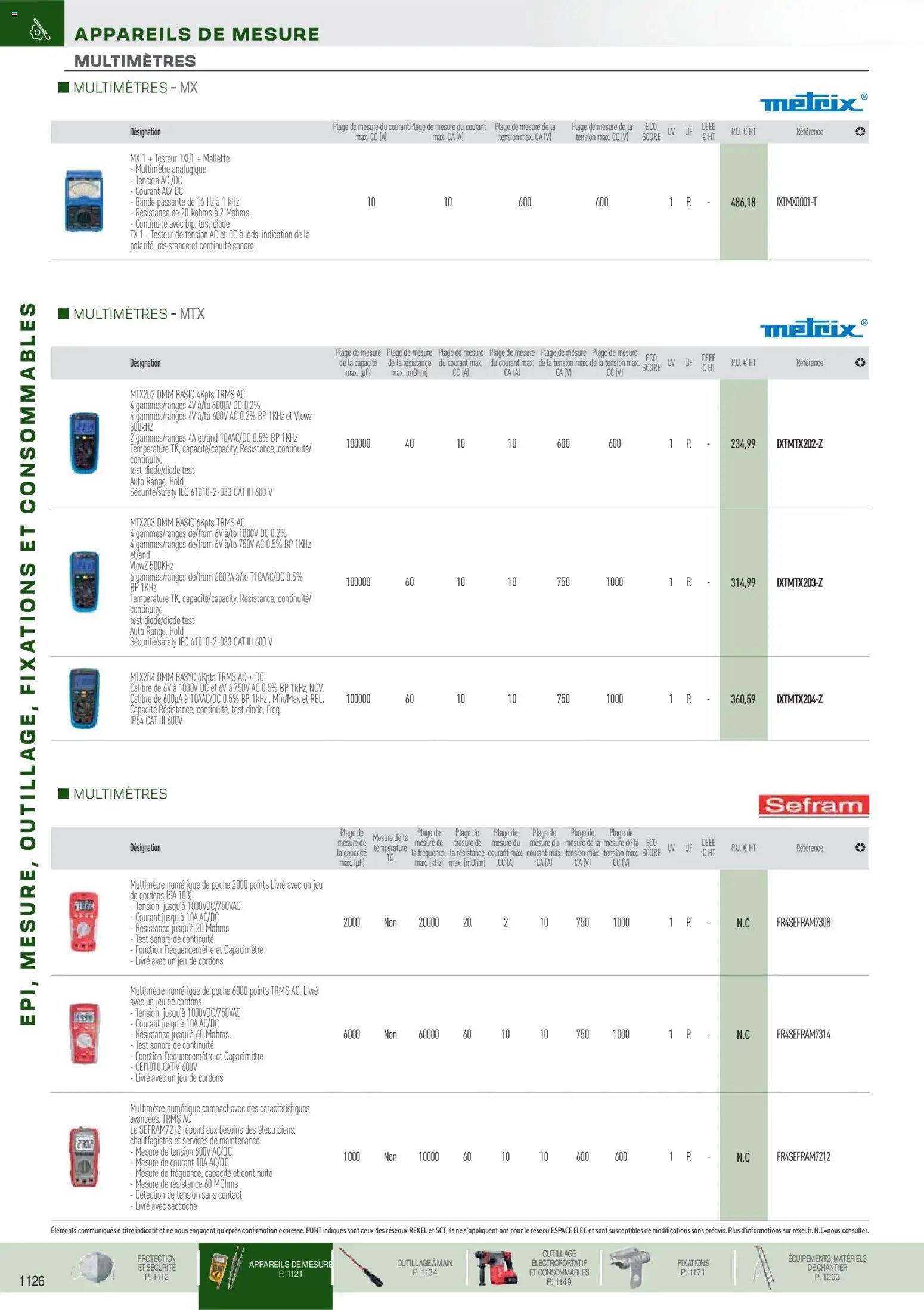 Rexel catalogue à partir du 01/09/2025 EPI, mesure, outillage, fixations et consommables