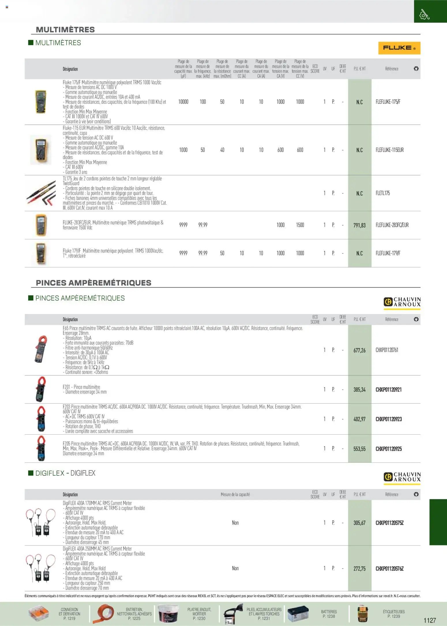 Rexel catalogue à partir du 01/09/2025 EPI, mesure, outillage, fixations et consommables