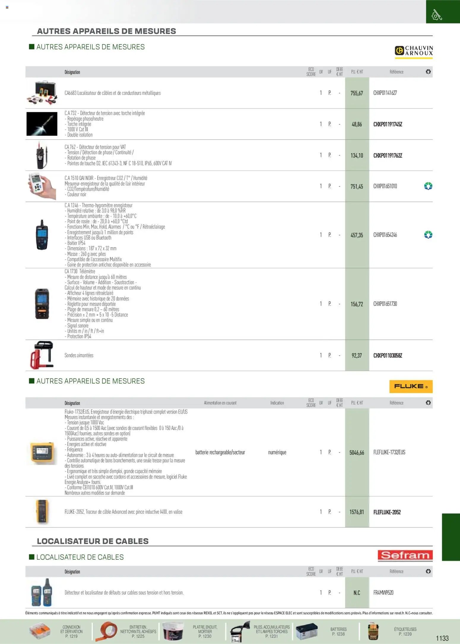 Rexel catalogue à partir du 01/09/2025 EPI, mesure, outillage, fixations et consommables