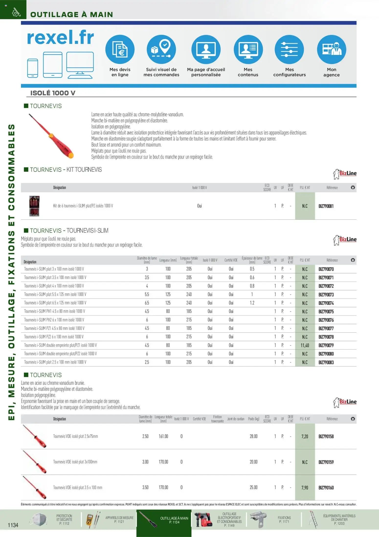 Rexel catalogue à partir du 01/09/2025 EPI, mesure, outillage, fixations et consommables