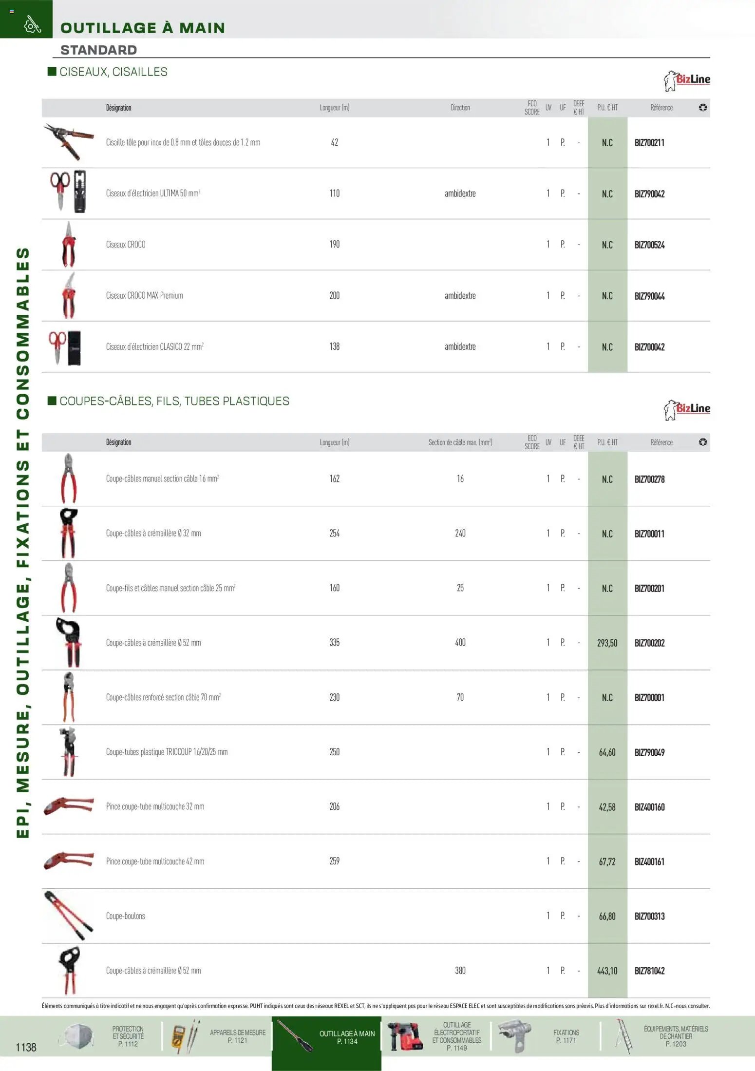 Rexel catalogue à partir du 01/09/2025 EPI, mesure, outillage, fixations et consommables