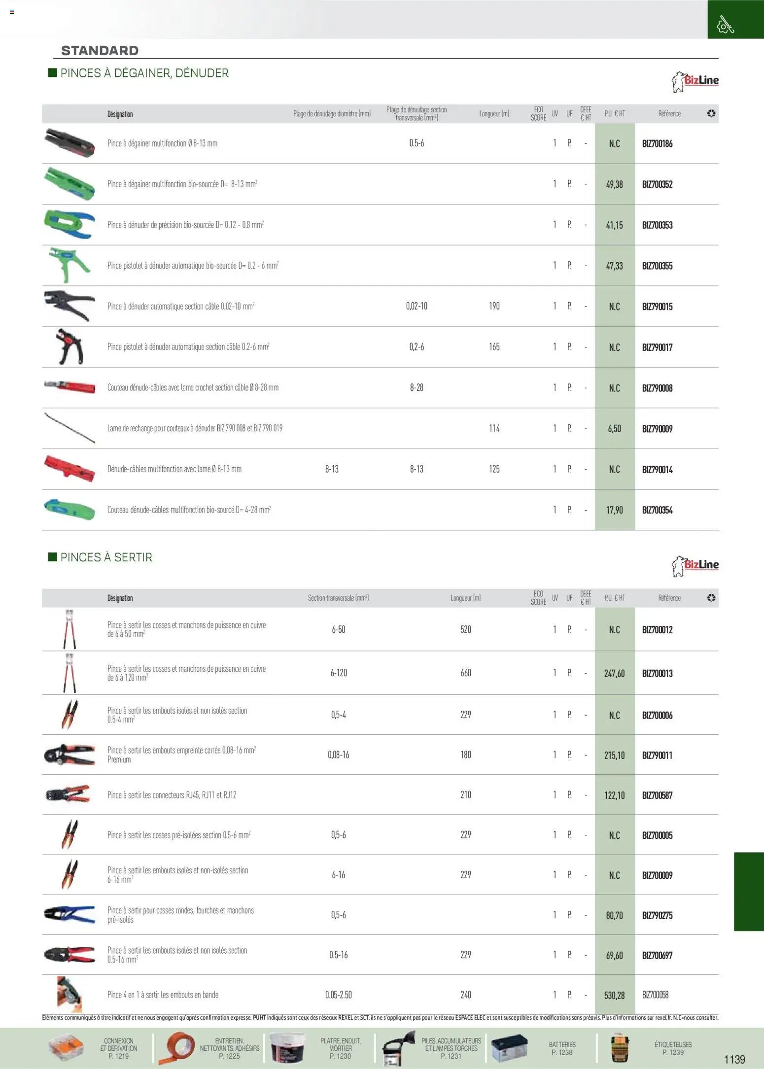 Rexel catalogue à partir du 01/09/2025 EPI, mesure, outillage, fixations et consommables