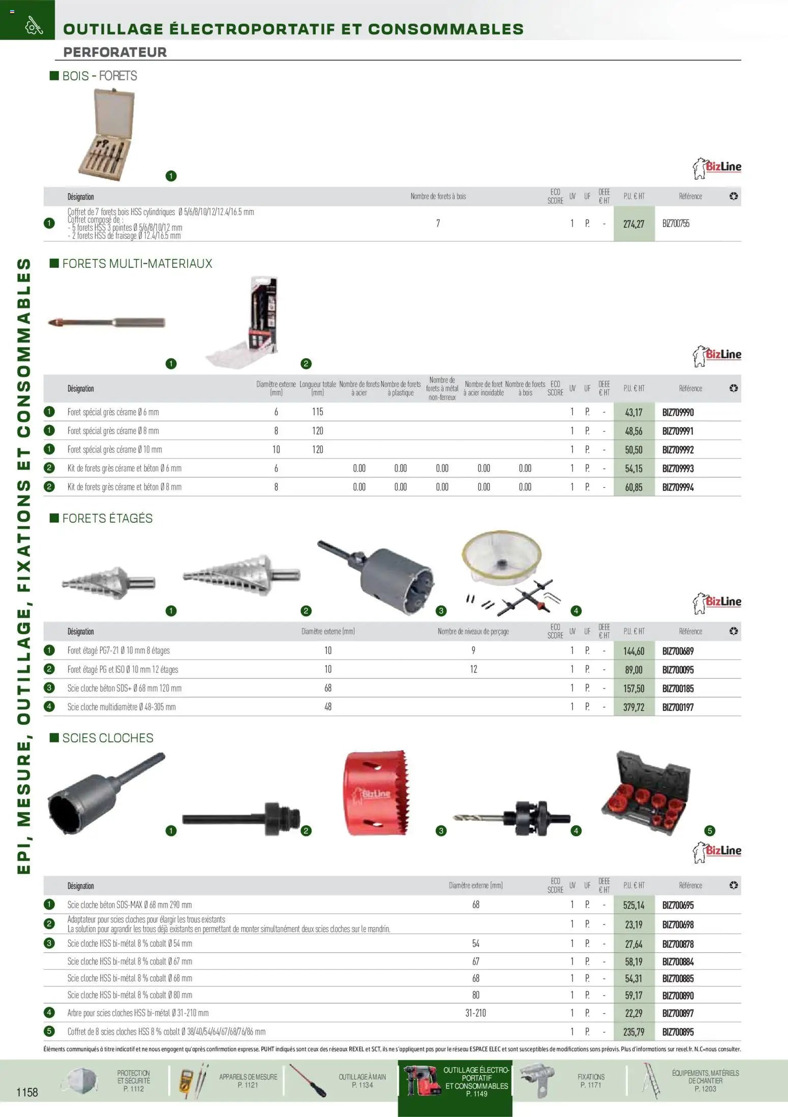 Rexel catalogue à partir du 01/09/2025 EPI, mesure, outillage, fixations et consommables