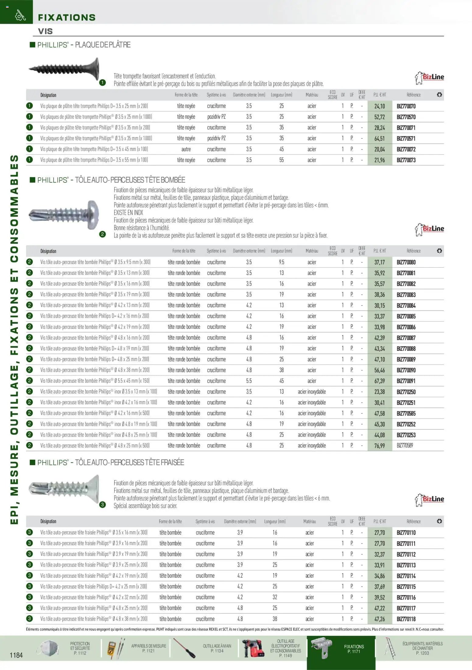 Rexel catalogue à partir du 01/09/2025 EPI, mesure, outillage, fixations et consommables