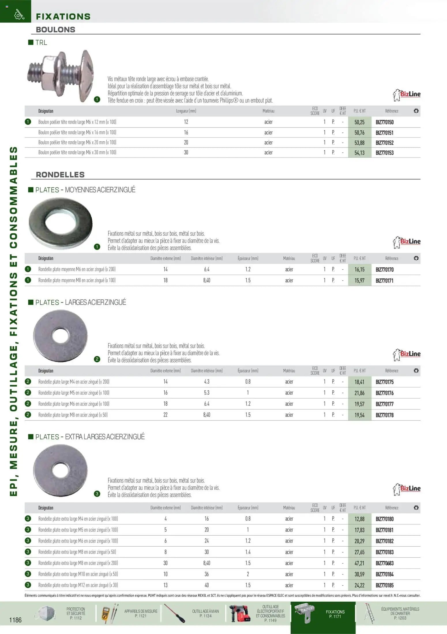 Rexel catalogue à partir du 01/09/2025 EPI, mesure, outillage, fixations et consommables