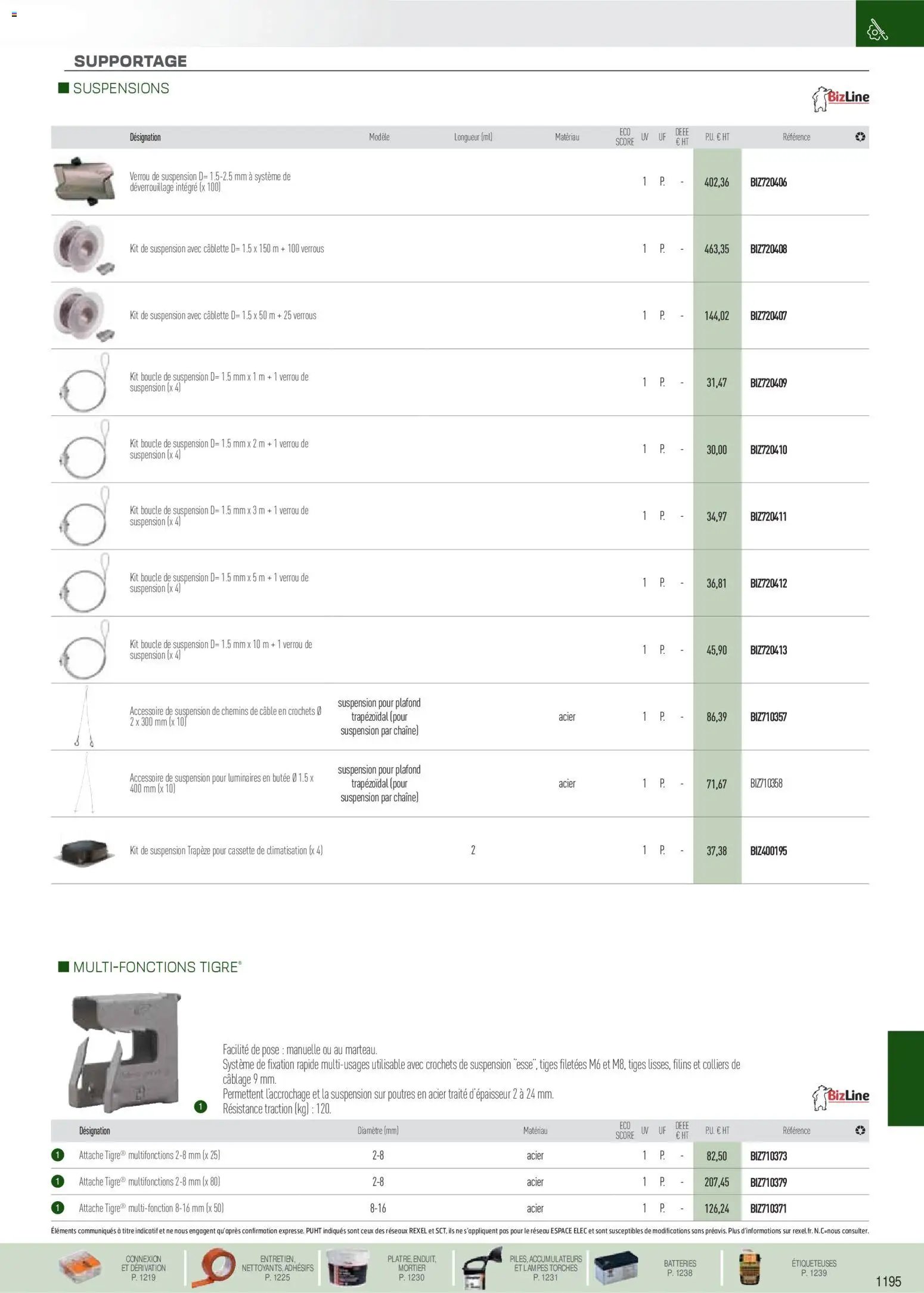 Rexel catalogue à partir du 01/09/2025 EPI, mesure, outillage, fixations et consommables
