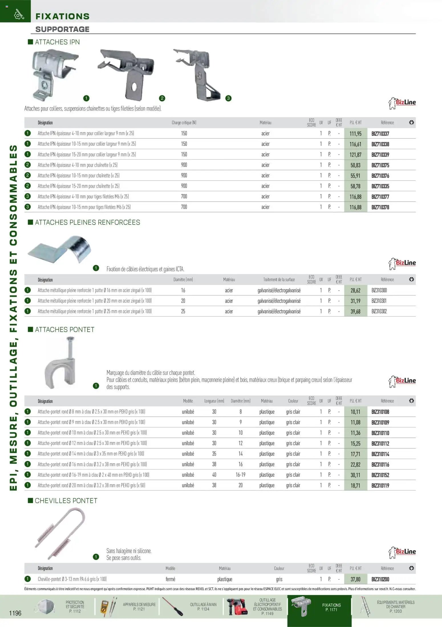 Rexel catalogue à partir du 01/09/2025 EPI, mesure, outillage, fixations et consommables