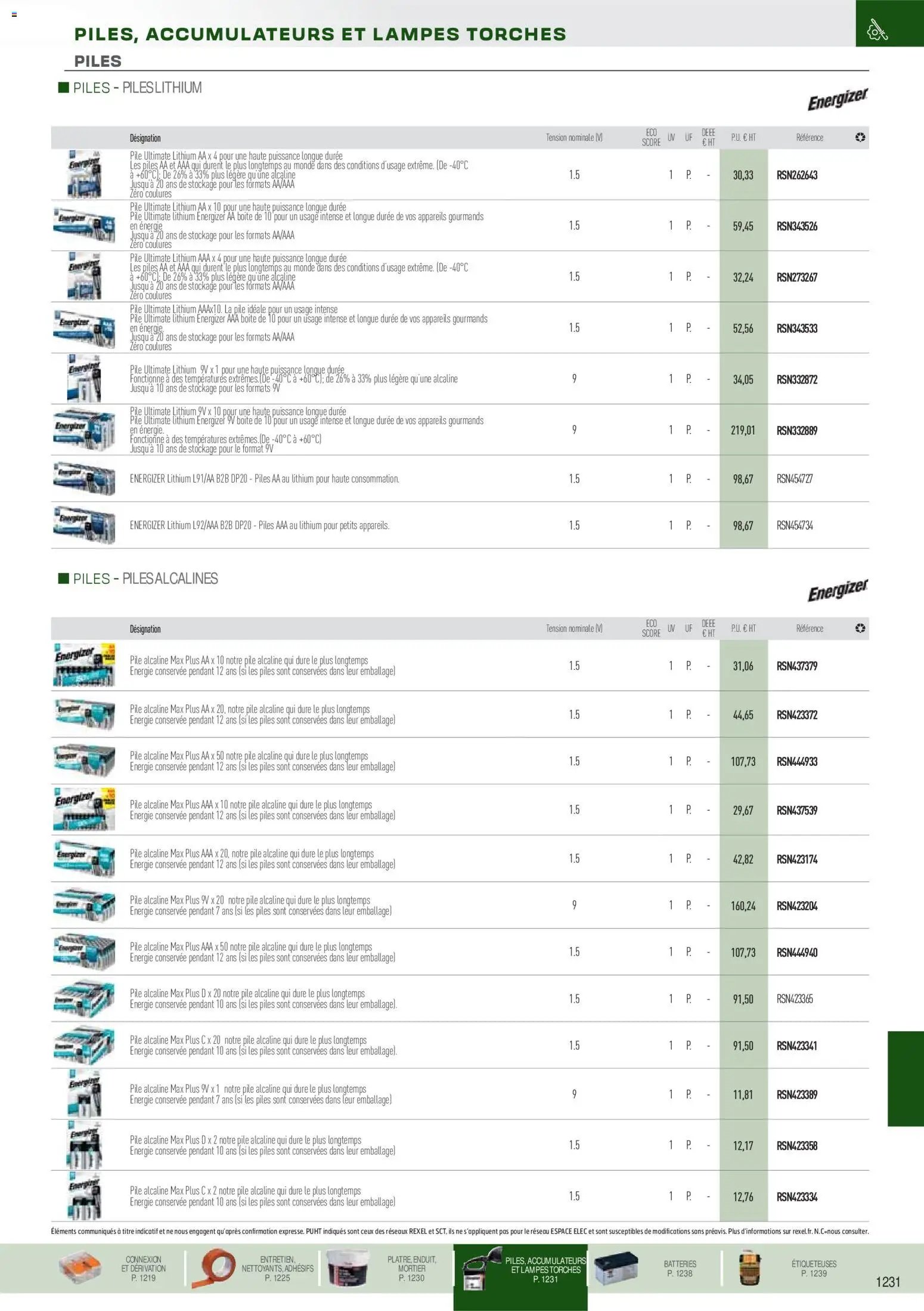 Rexel catalogue à partir du 18/11/2025 Brochure EPI, mesure, outillage, fixations et consommables