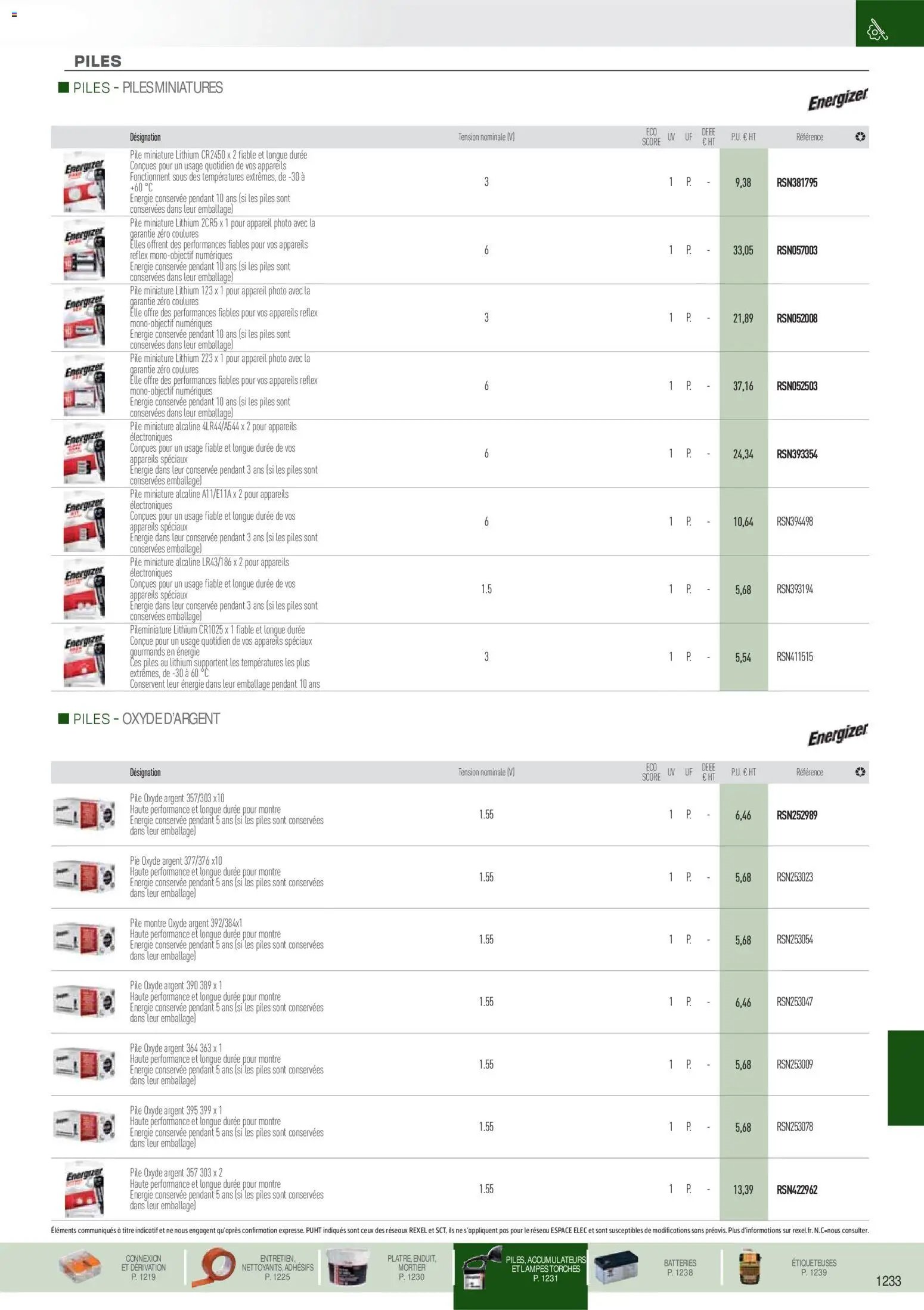 Rexel catalogue à partir du 18/11/2025 Brochure EPI, mesure, outillage, fixations et consommables