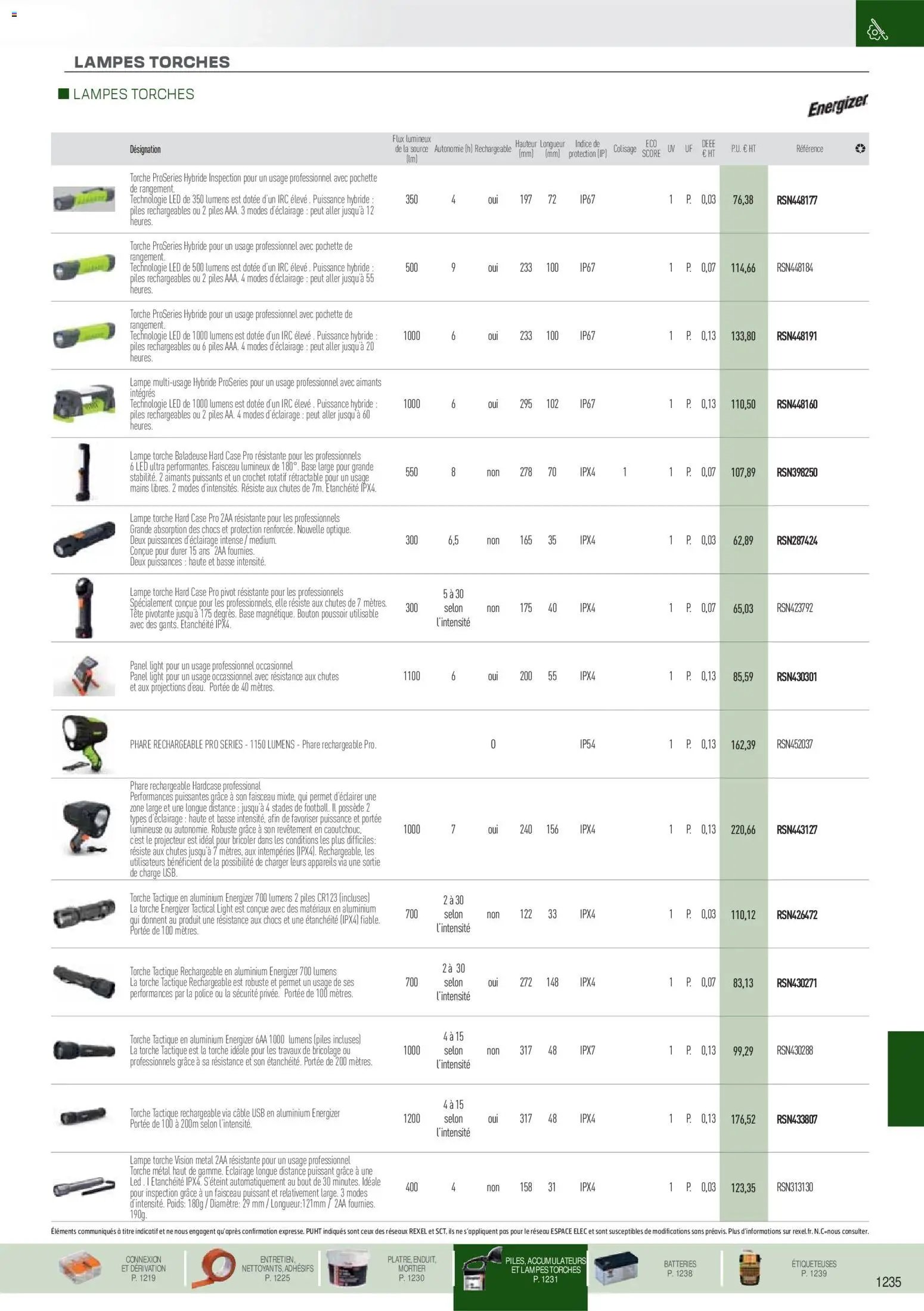 Rexel catalogue à partir du 18/11/2025 Brochure EPI, mesure, outillage, fixations et consommables
