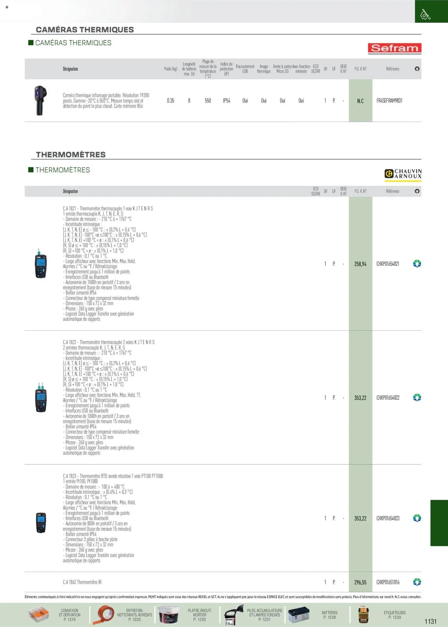 Rexel catalogue à partir du 18/11/2025 Brochure EPI, mesure, outillage, fixations et consommables
