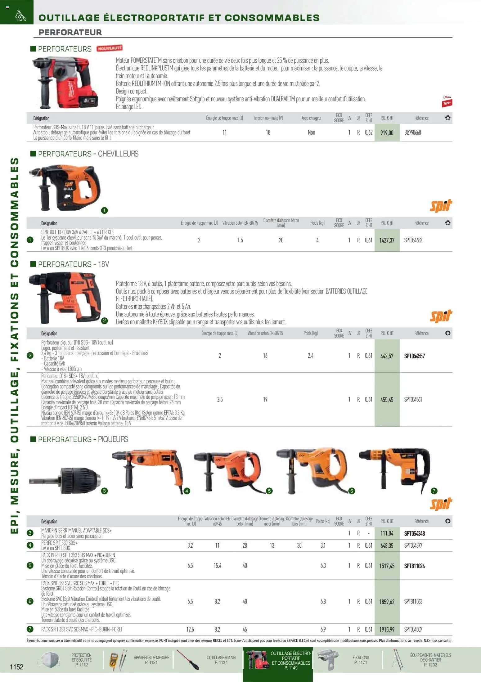 Rexel catalogue à partir du 18/11/2025 Brochure EPI, mesure, outillage, fixations et consommables