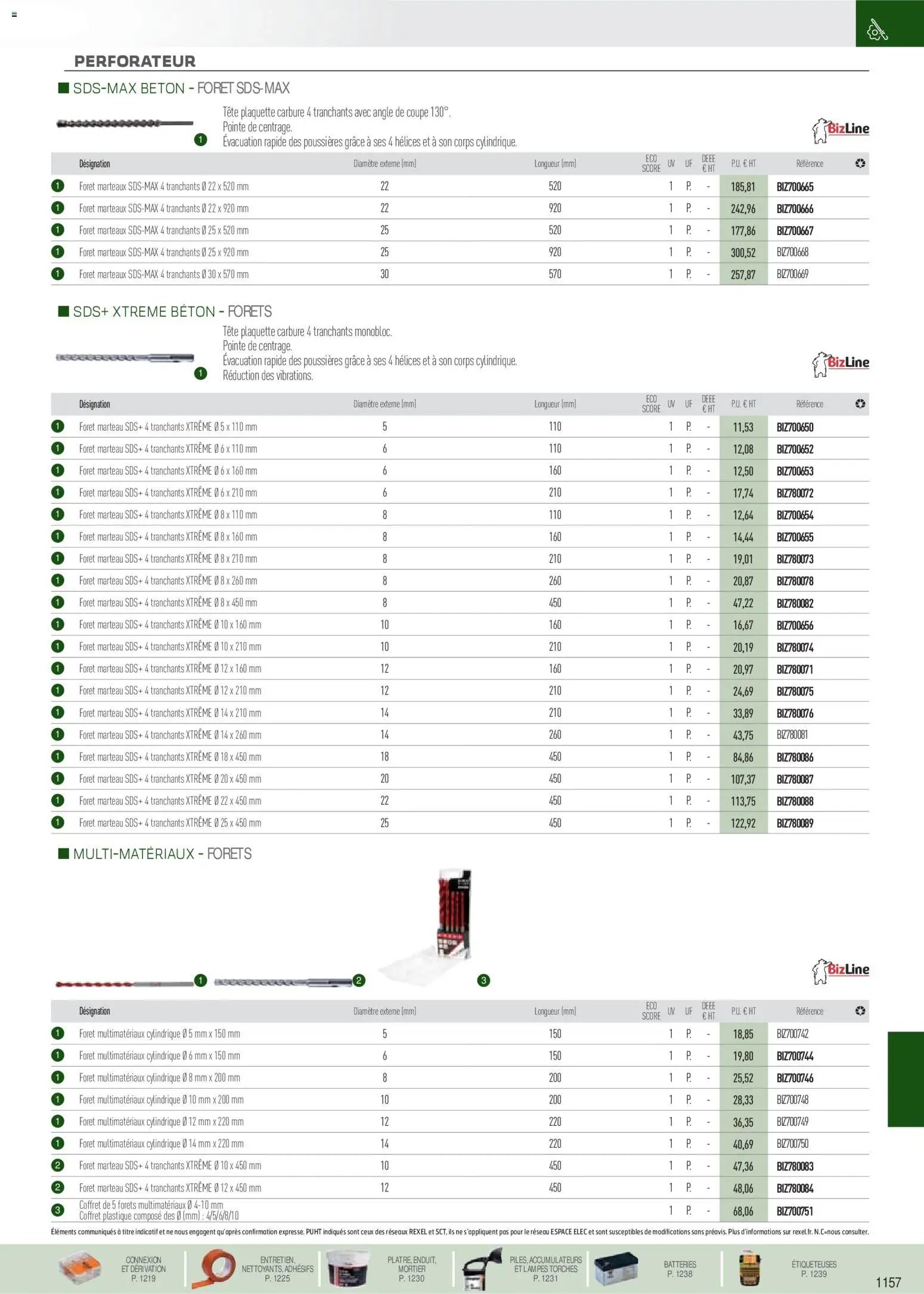 Rexel catalogue à partir du 18/11/2025 Brochure EPI, mesure, outillage, fixations et consommables