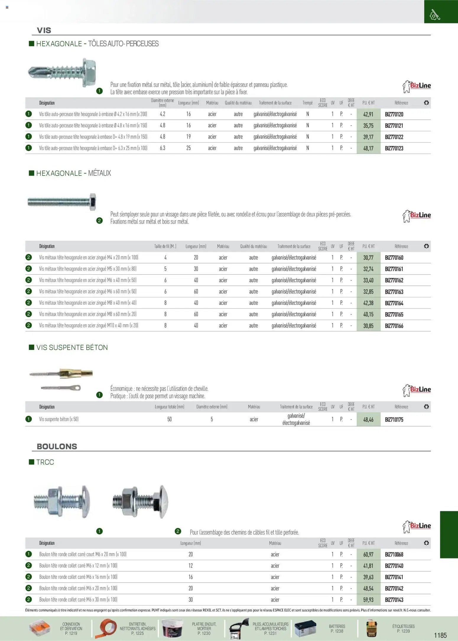 Rexel catalogue à partir du 18/11/2025 Brochure EPI, mesure, outillage, fixations et consommables
