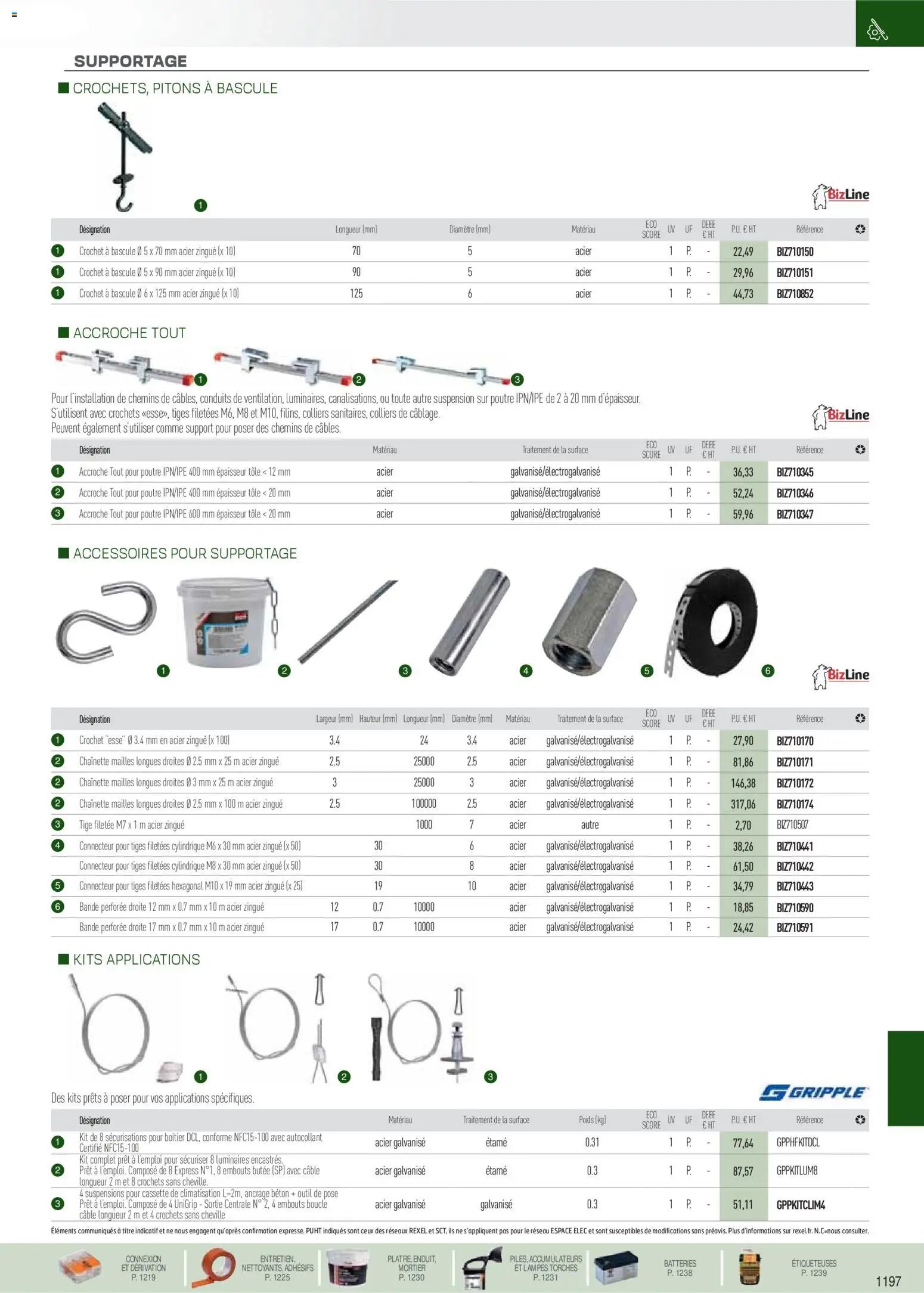 Rexel catalogue à partir du 18/11/2025 Brochure EPI, mesure, outillage, fixations et consommables