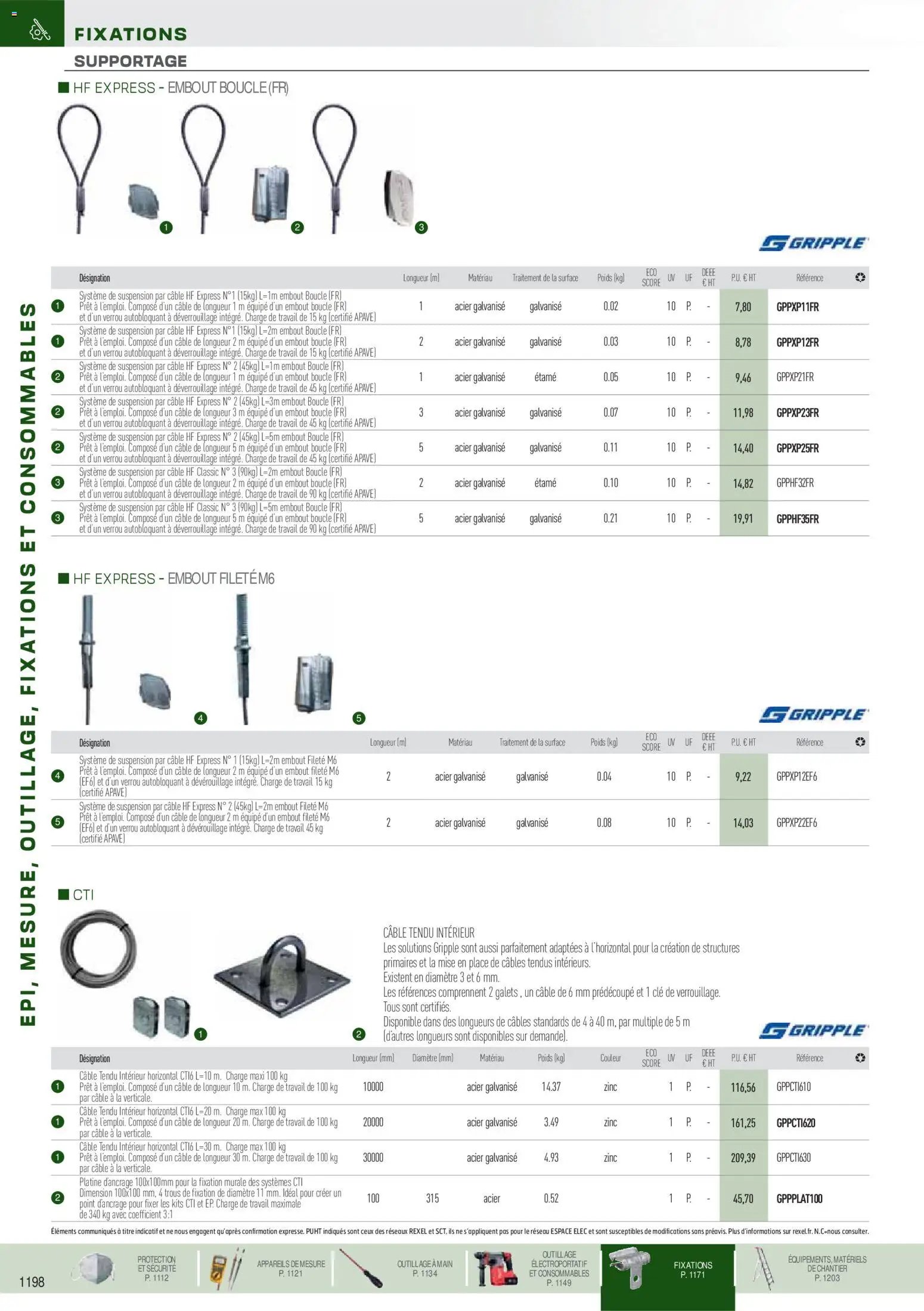 Rexel catalogue à partir du 18/11/2025 Brochure EPI, mesure, outillage, fixations et consommables