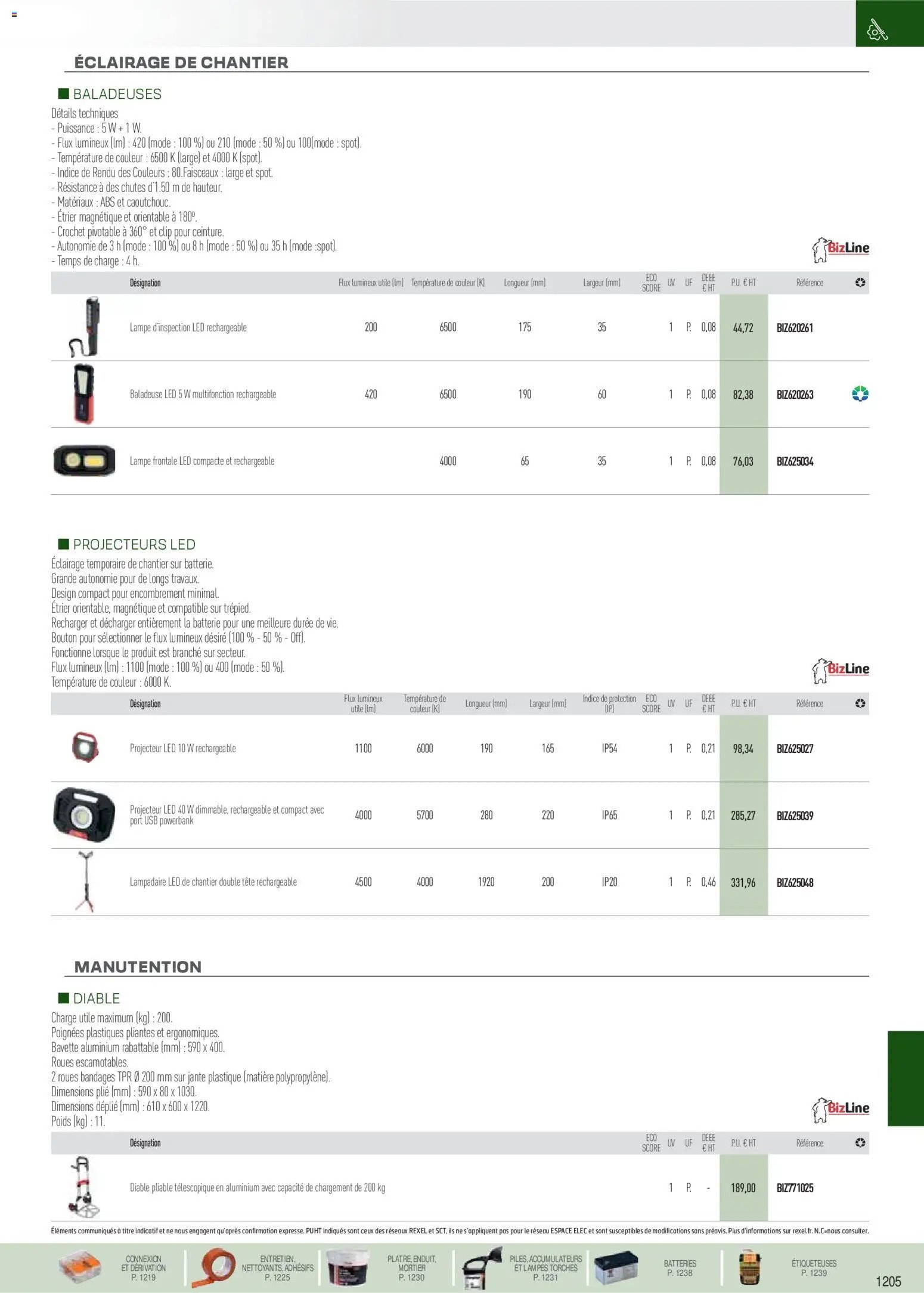 Rexel catalogue à partir du 18/11/2025 Brochure EPI, mesure, outillage, fixations et consommables