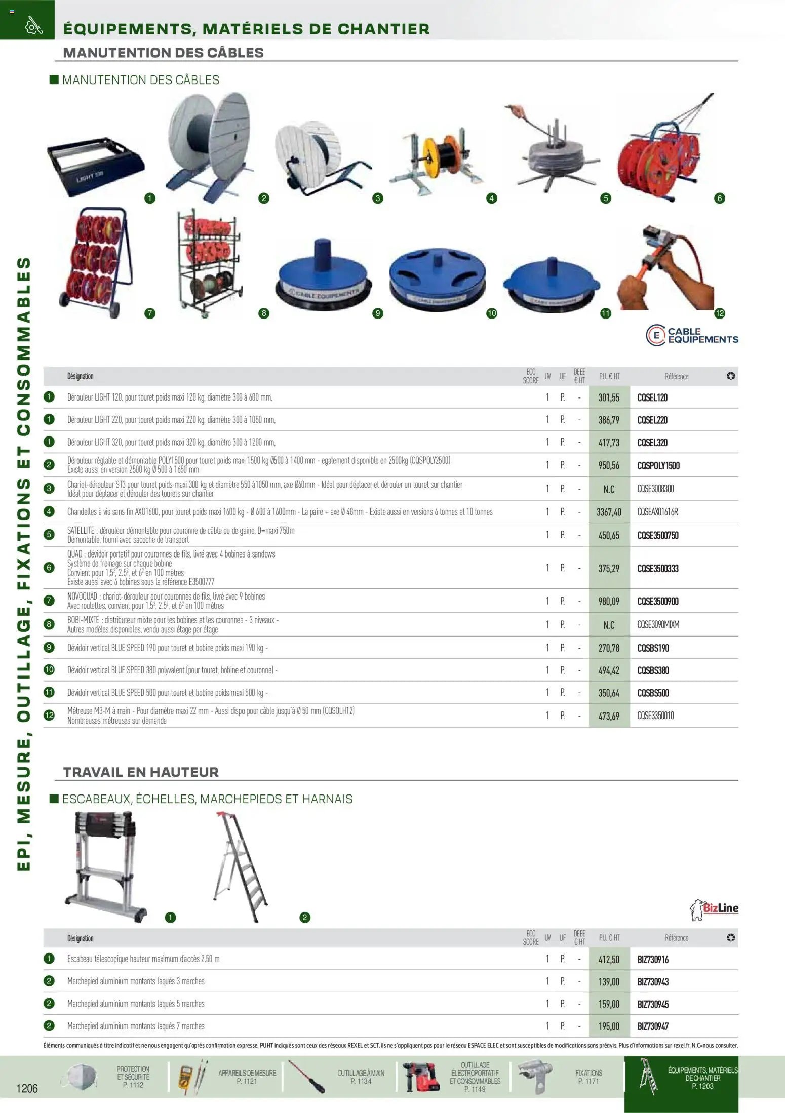 Rexel catalogue à partir du 18/11/2025 Brochure EPI, mesure, outillage, fixations et consommables