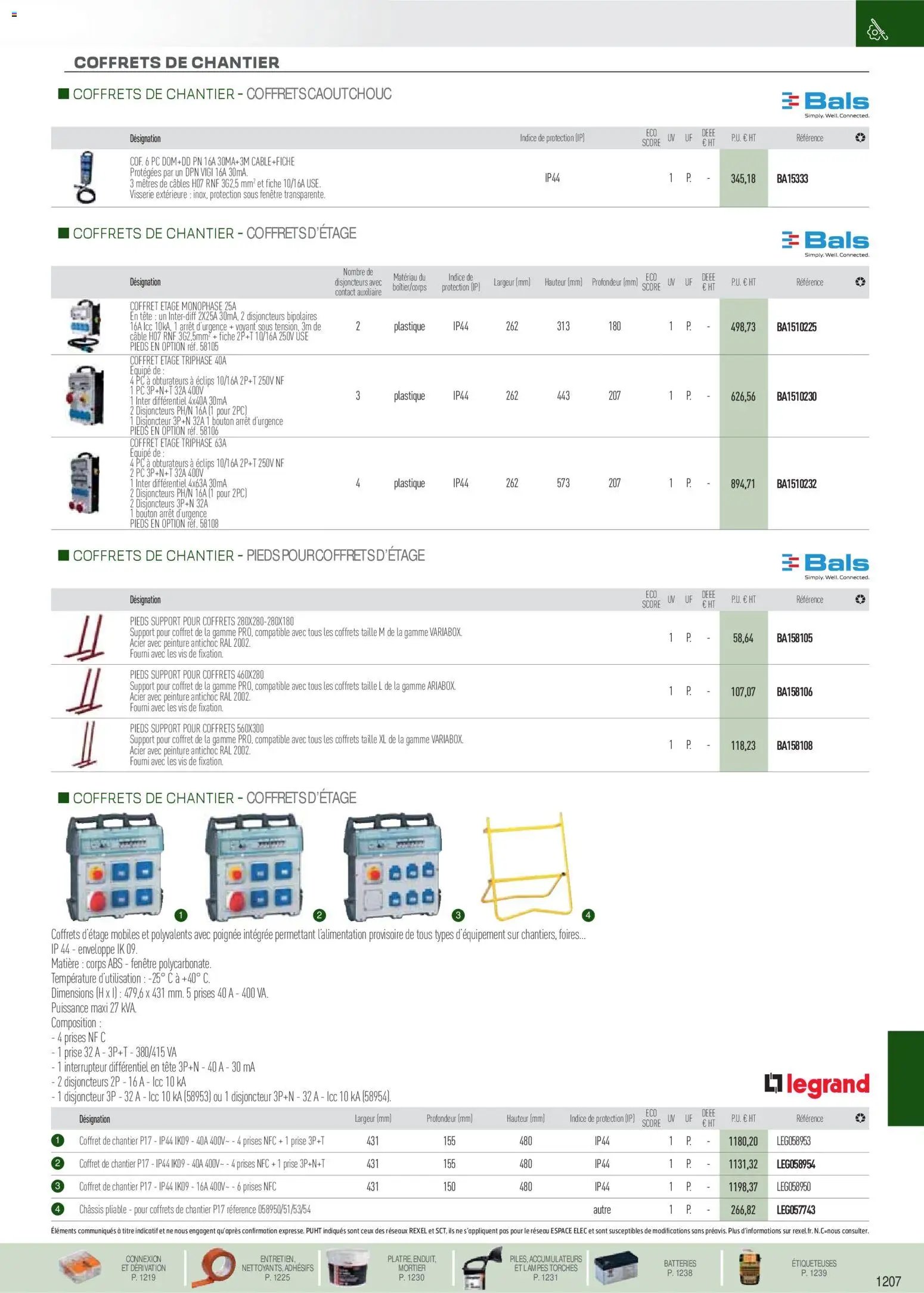 Rexel catalogue à partir du 18/11/2025 Brochure EPI, mesure, outillage, fixations et consommables