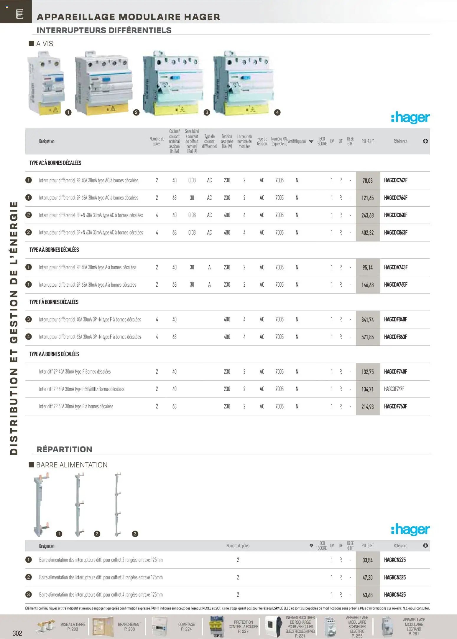 Rexel catalogue à partir du 18/11/2025 Brochure