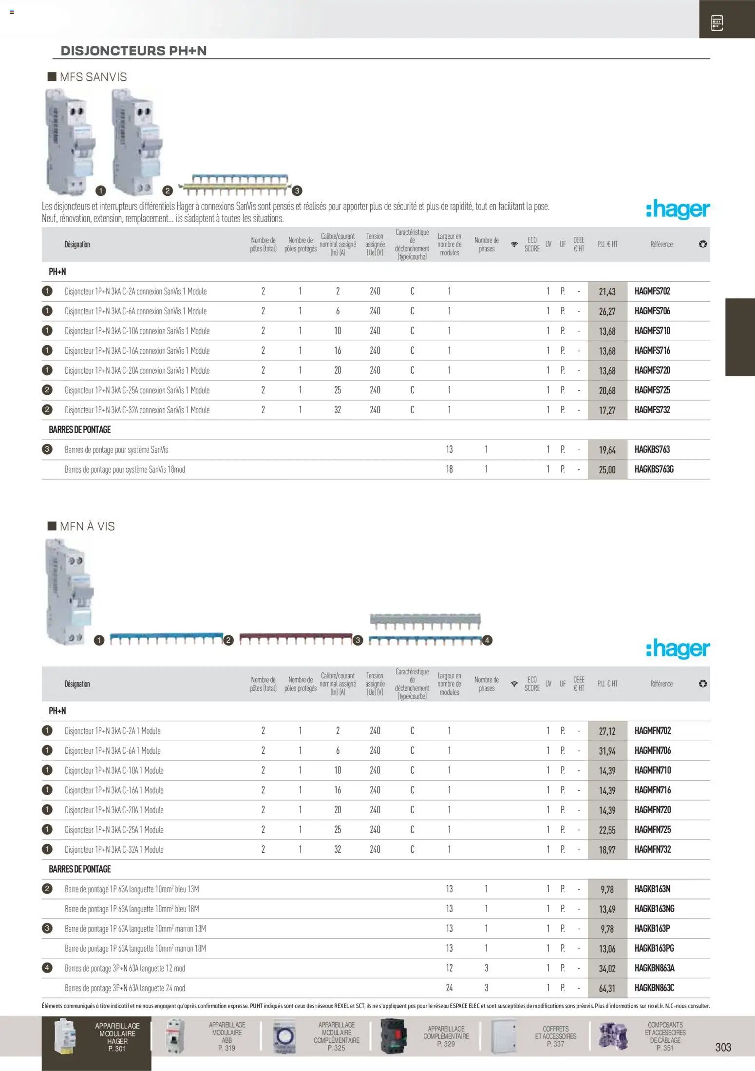Rexel catalogue à partir du 18/11/2025 Brochure