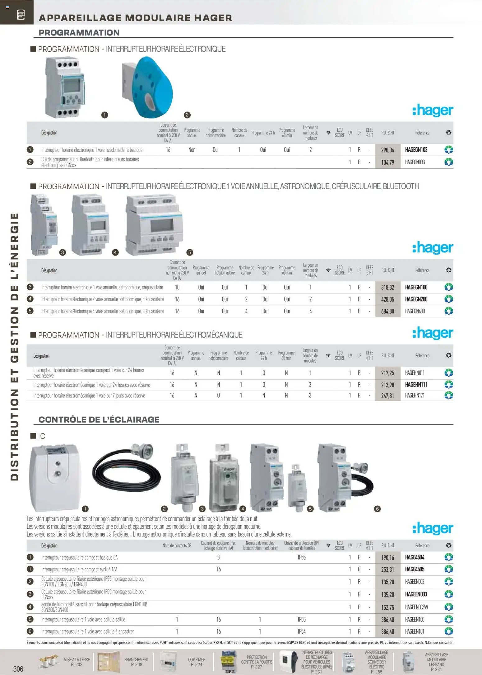 Rexel catalogue à partir du 18/11/2025 Brochure