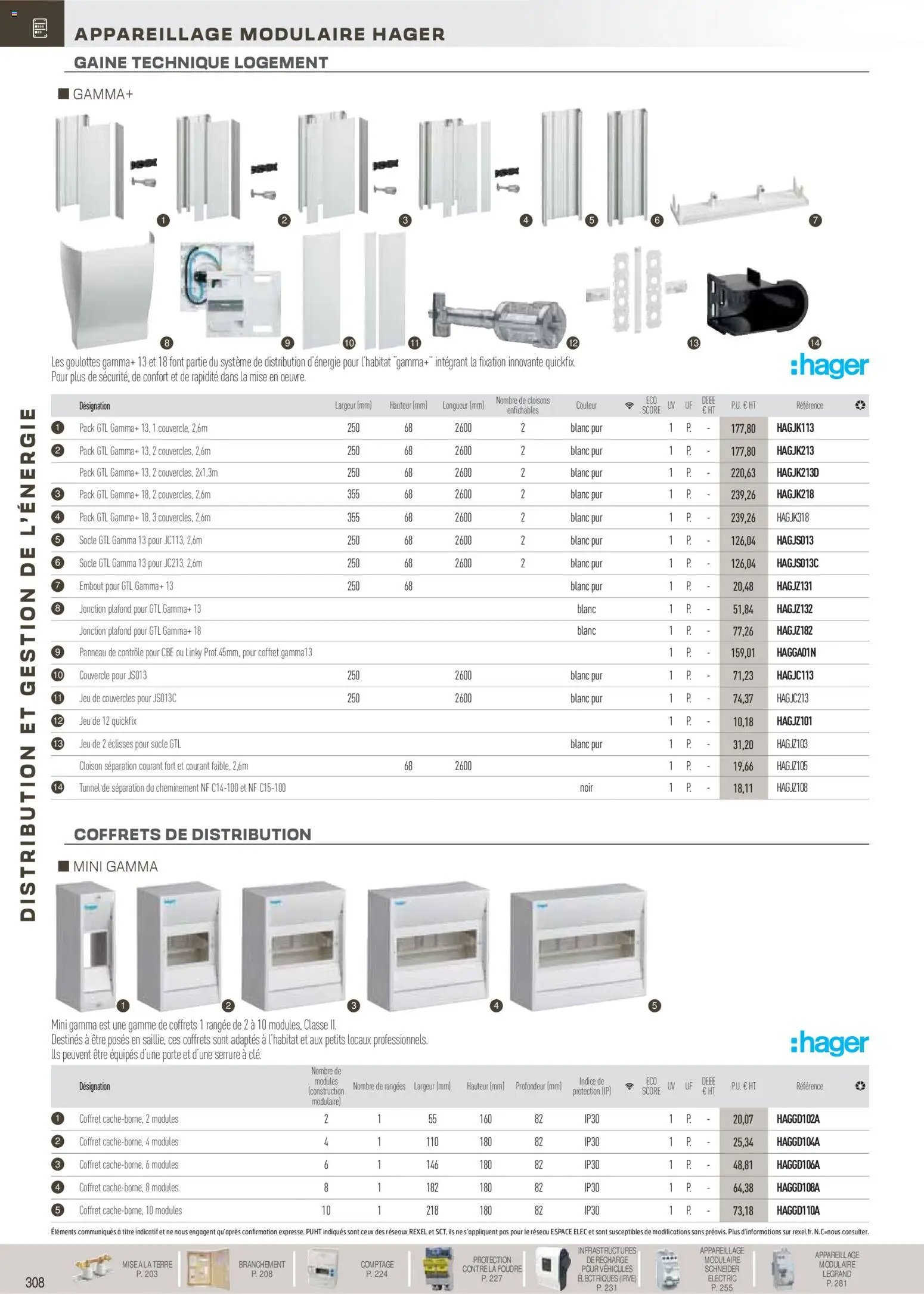 Rexel catalogue à partir du 18/11/2025 Brochure