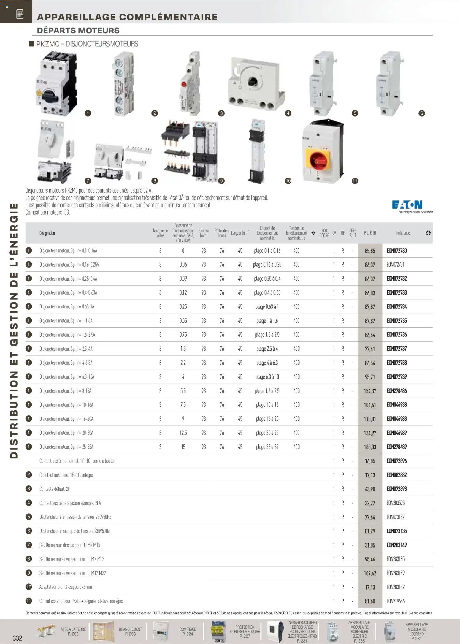 Rexel catalogue à partir du 18/11/2025 Brochure