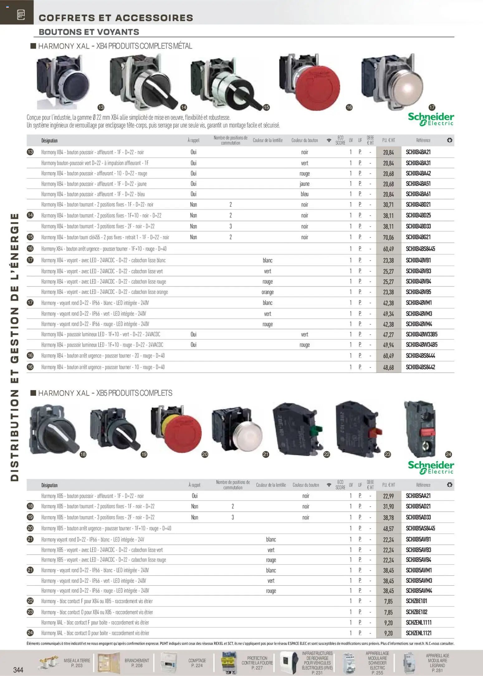Rexel catalogue à partir du 18/11/2025 Brochure