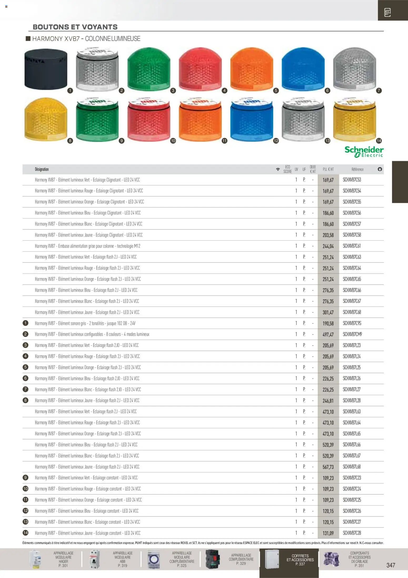 Rexel catalogue à partir du 18/11/2025 Brochure