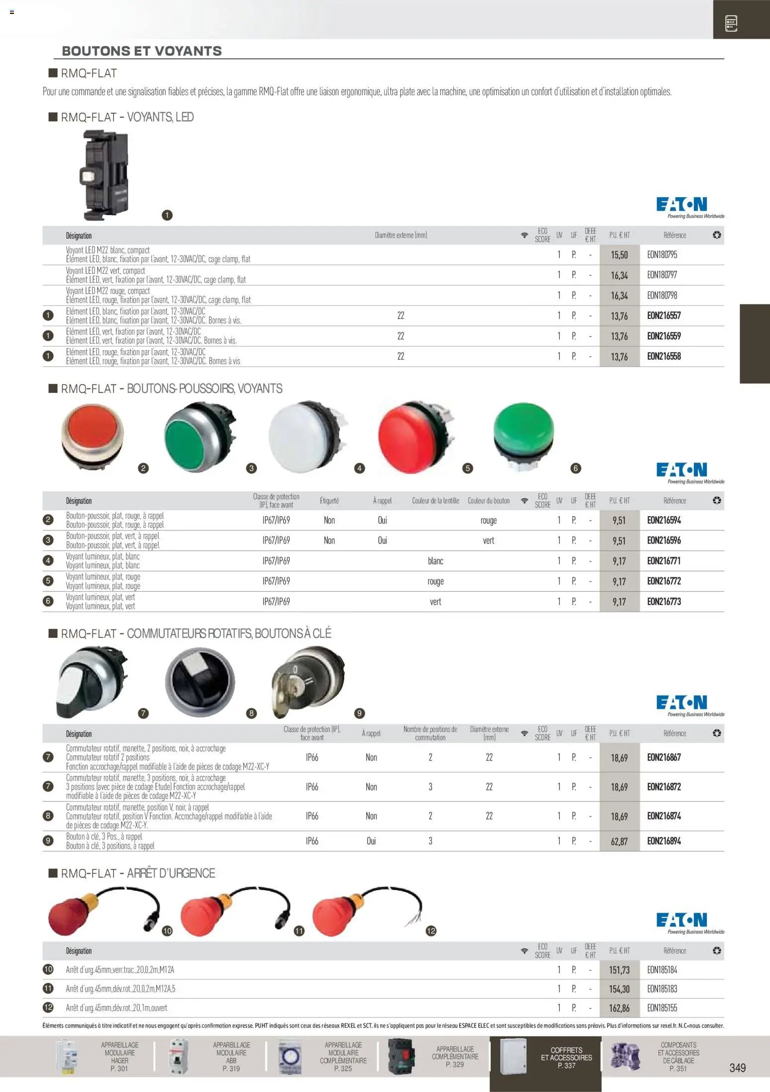 Rexel catalogue à partir du 18/11/2025 Brochure