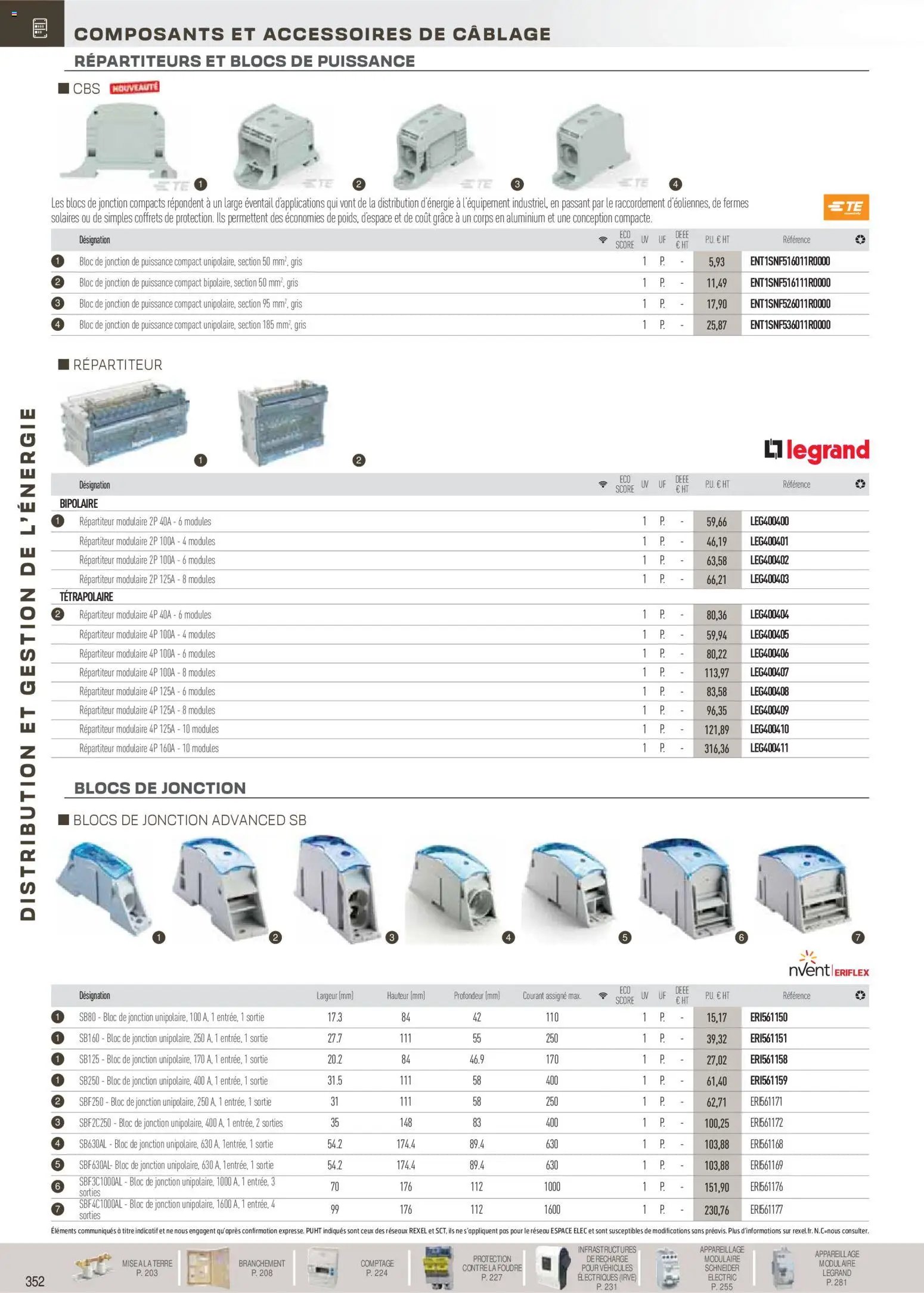 Rexel catalogue à partir du 18/11/2025 Brochure