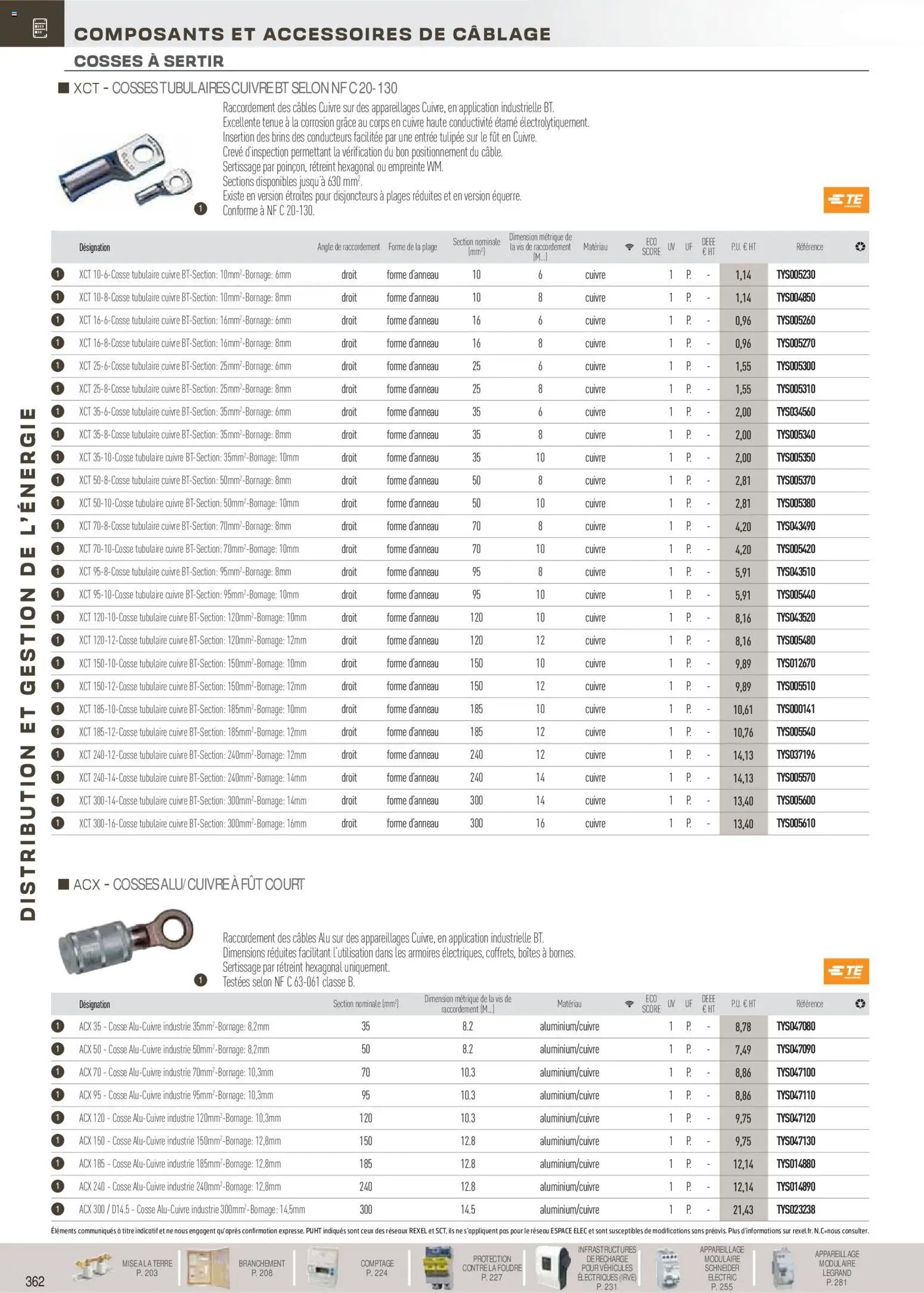 Rexel catalogue à partir du 18/11/2025 Brochure