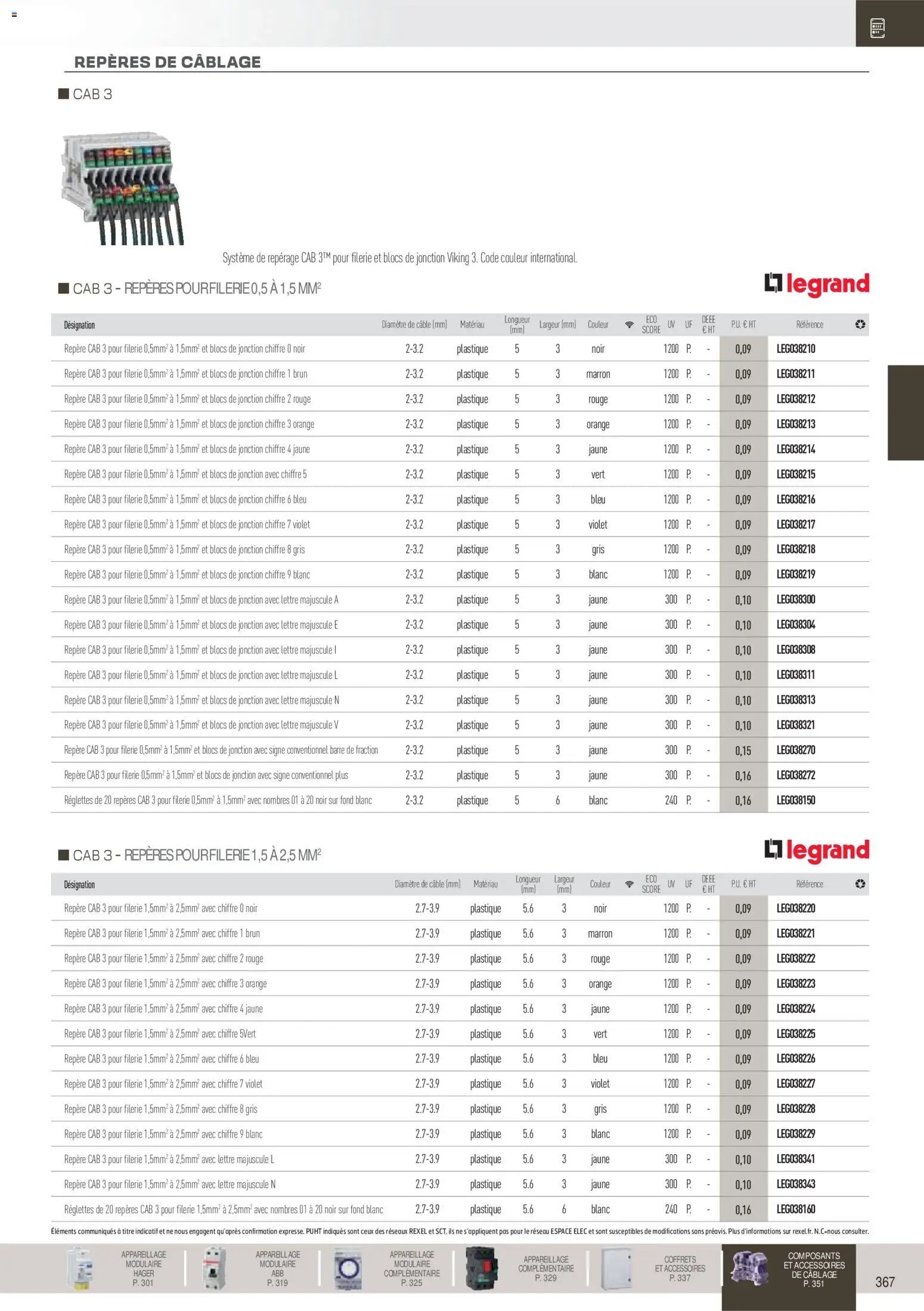 Rexel catalogue à partir du 18/11/2025 Brochure