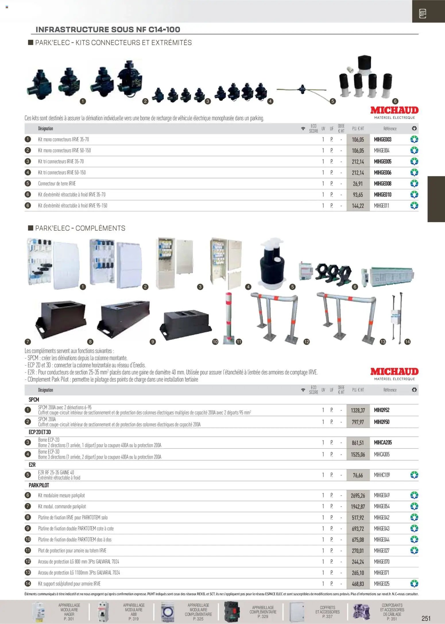 Rexel catalogue à partir du 18/11/2025 Brochure