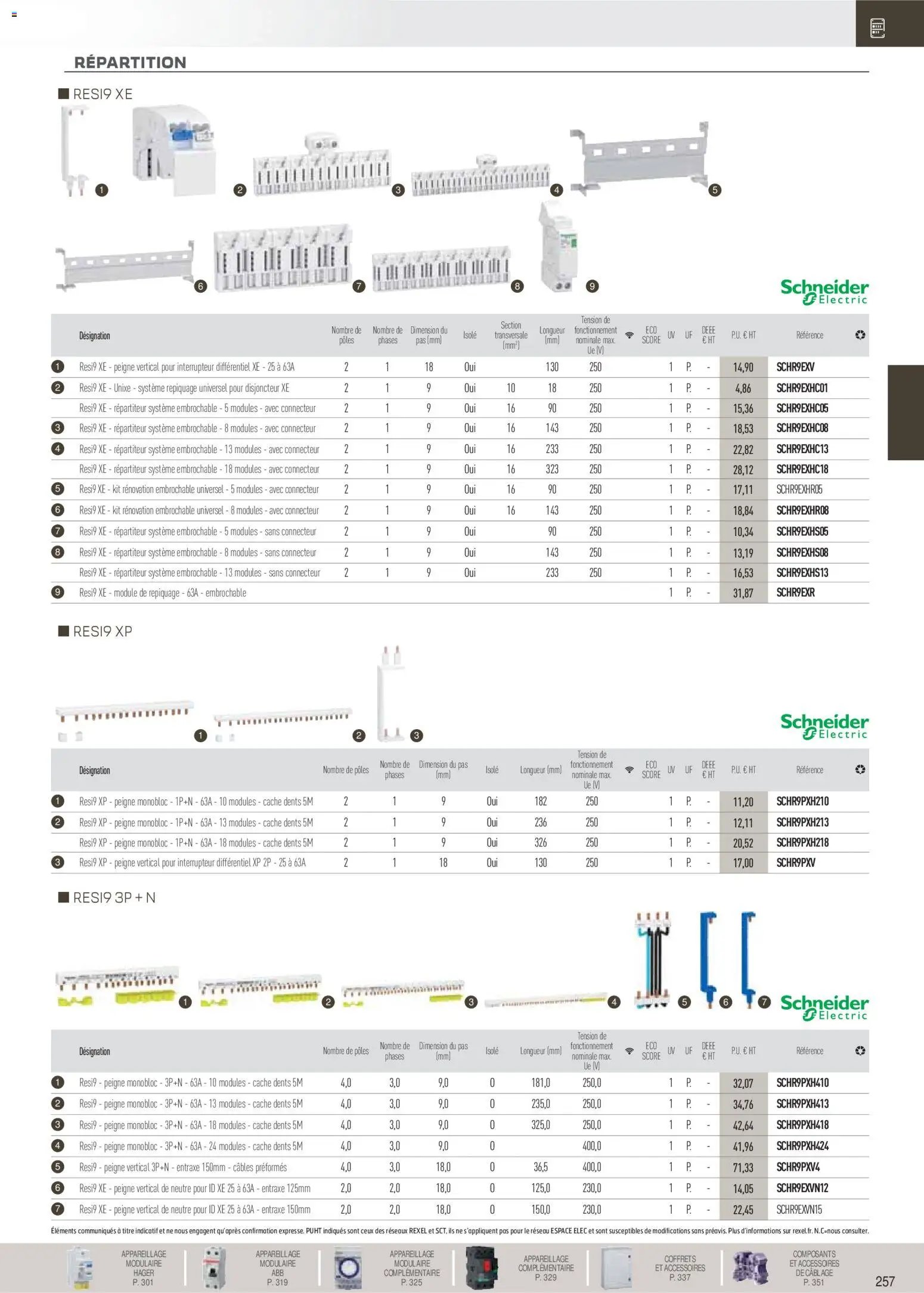 Rexel catalogue à partir du 18/11/2025 Brochure