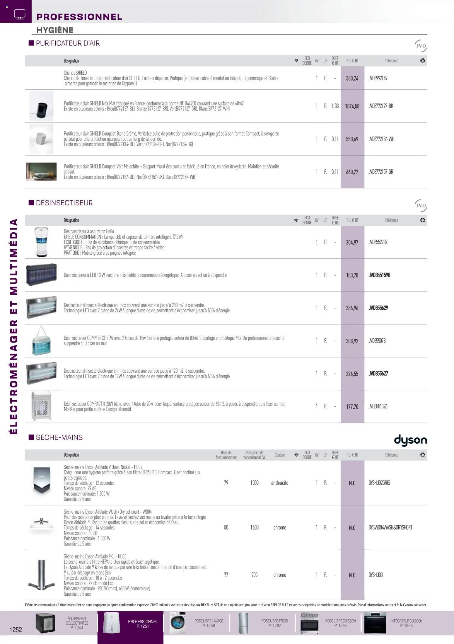 Rexel catalogue à partir du 18/11/2025 Brochure électroménager et multimédia