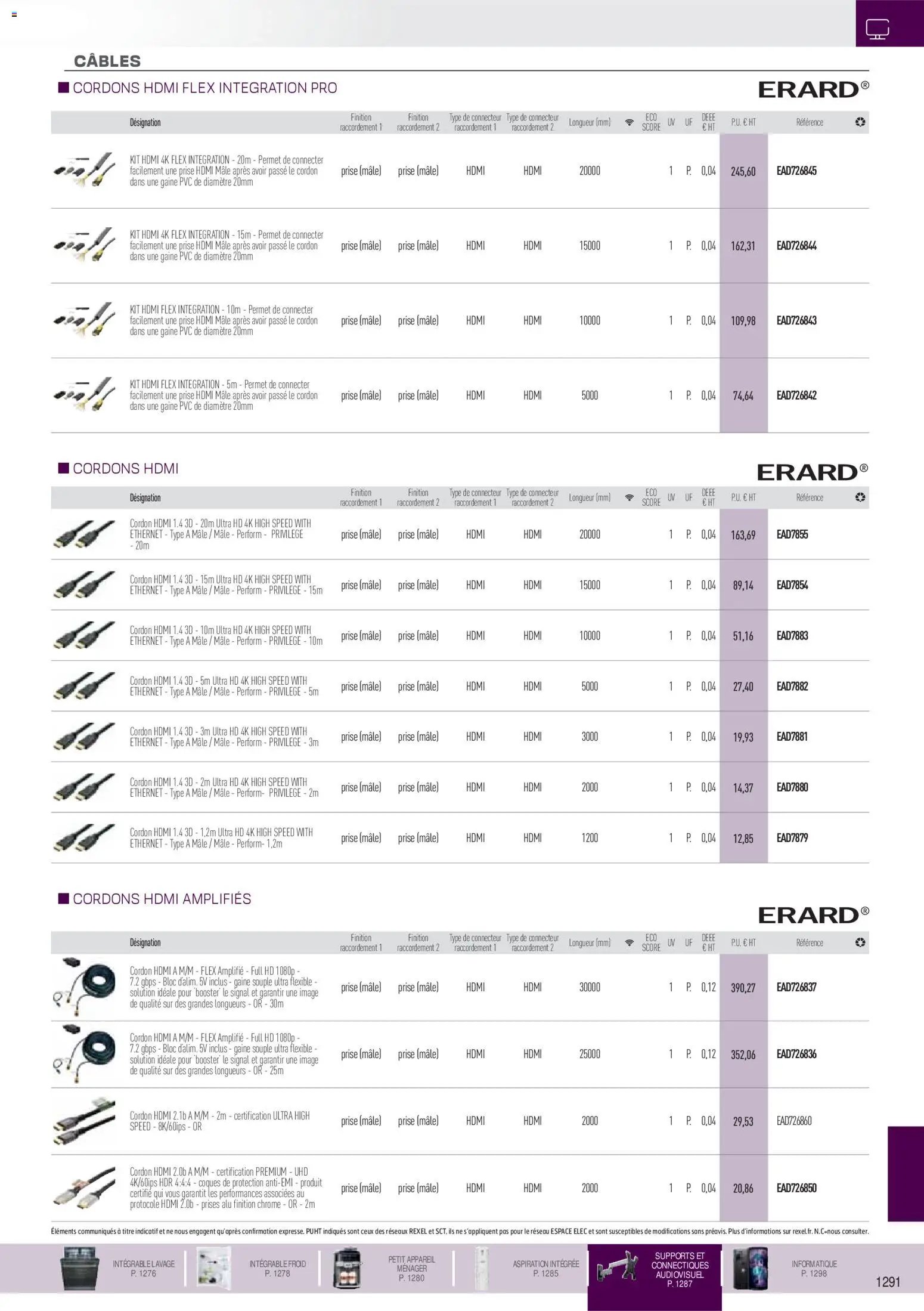Rexel catalogue à partir du 18/11/2025 Brochure électroménager et multimédia