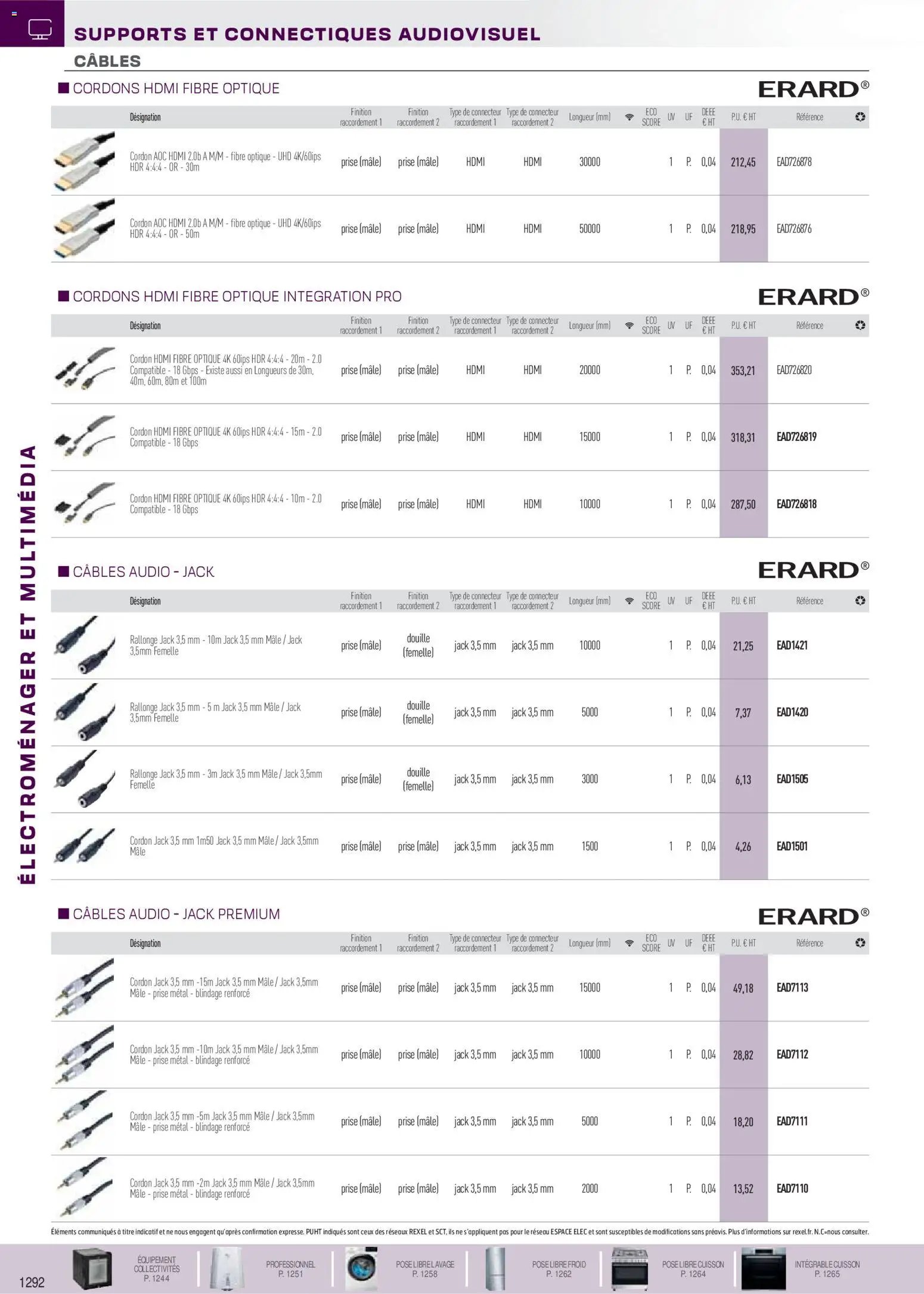 Rexel catalogue à partir du 18/11/2025 Brochure électroménager et multimédia