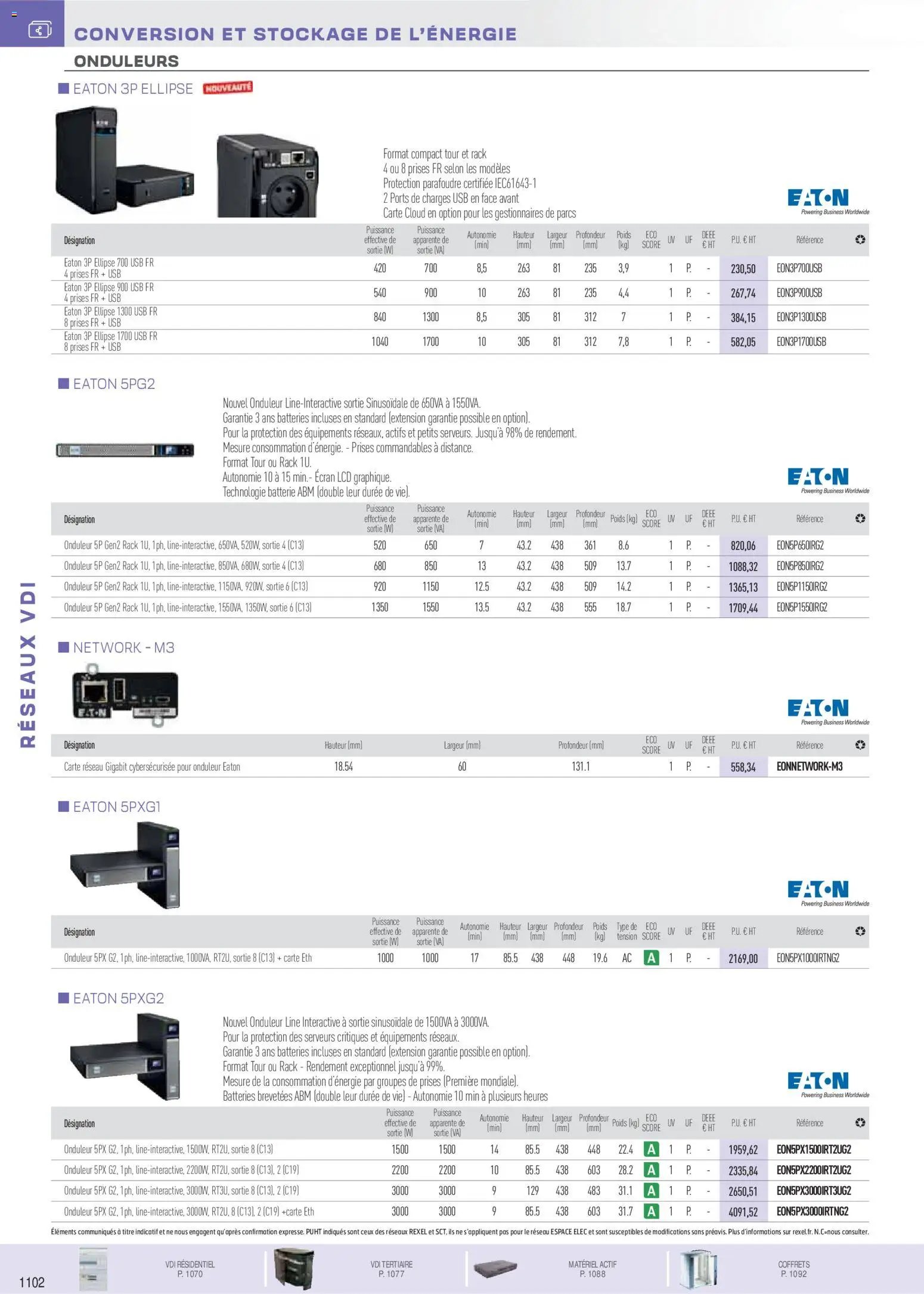 Rexel catalogue à partir du 01/11/2025 Réseaux Voix Données Images