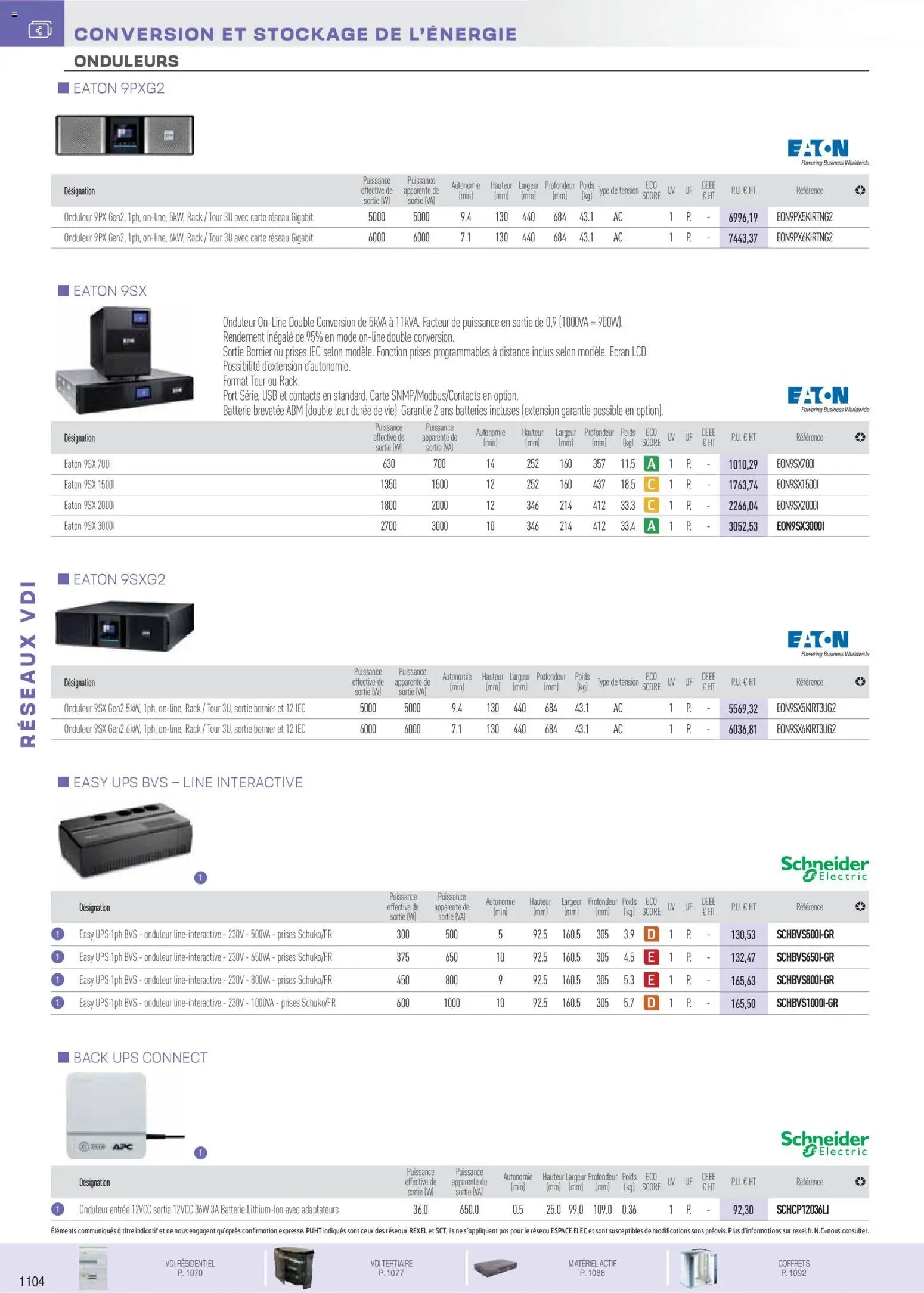 Rexel catalogue à partir du 01/11/2025 Réseaux Voix Données Images