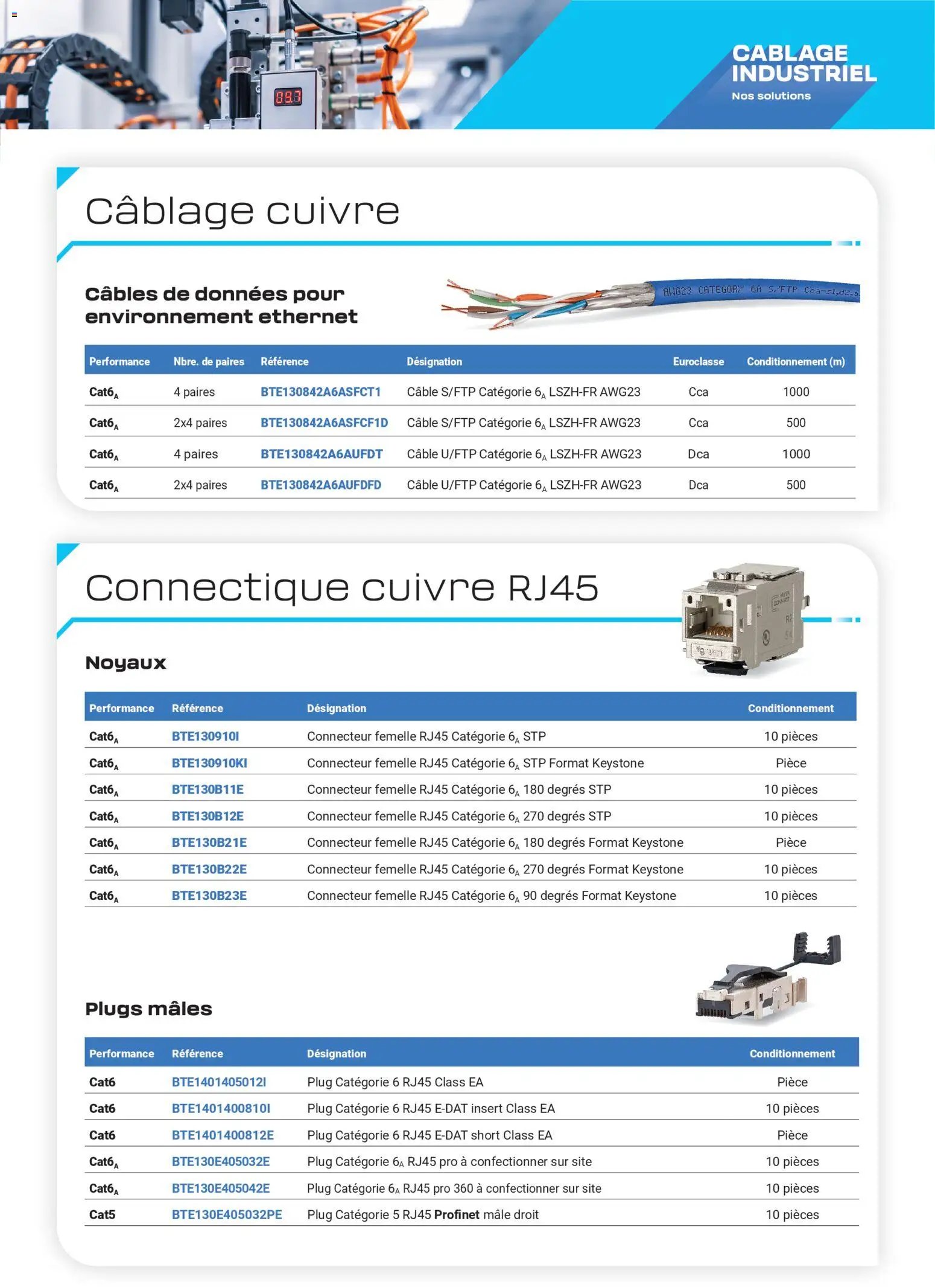 Rexel catalogue à partir du 16/04/2026 Rexel - Brochure spécial industrie
