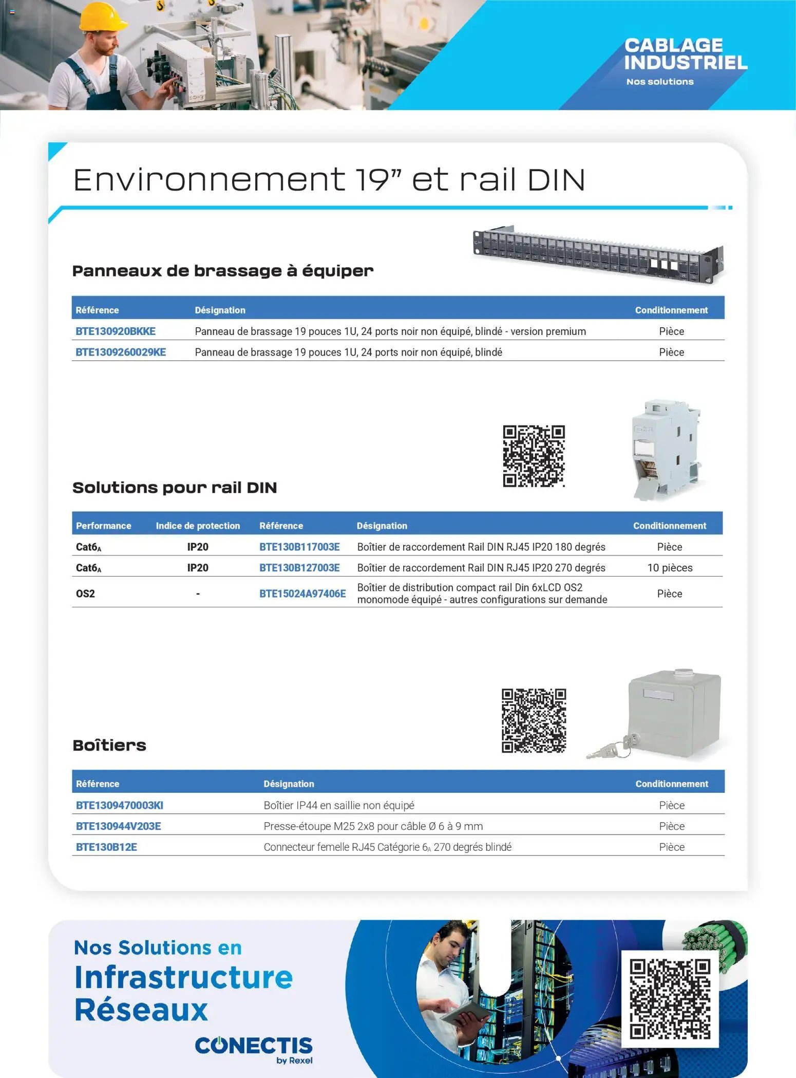 Rexel catalogue à partir du 16/04/2026 Rexel - Brochure spécial industrie