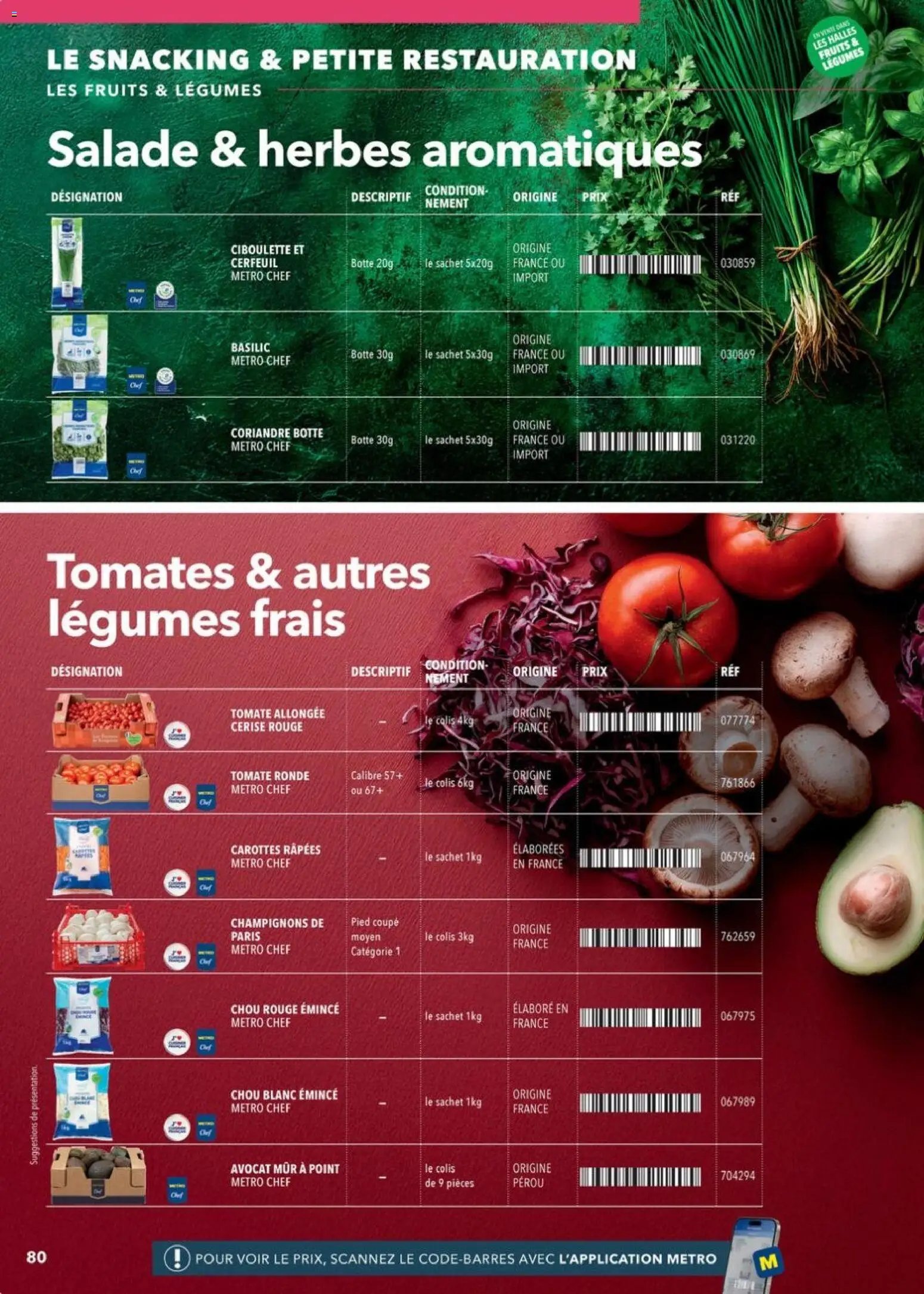 METRO catalogue à partir du 08/02/2026 Boulanger Pâtissiers