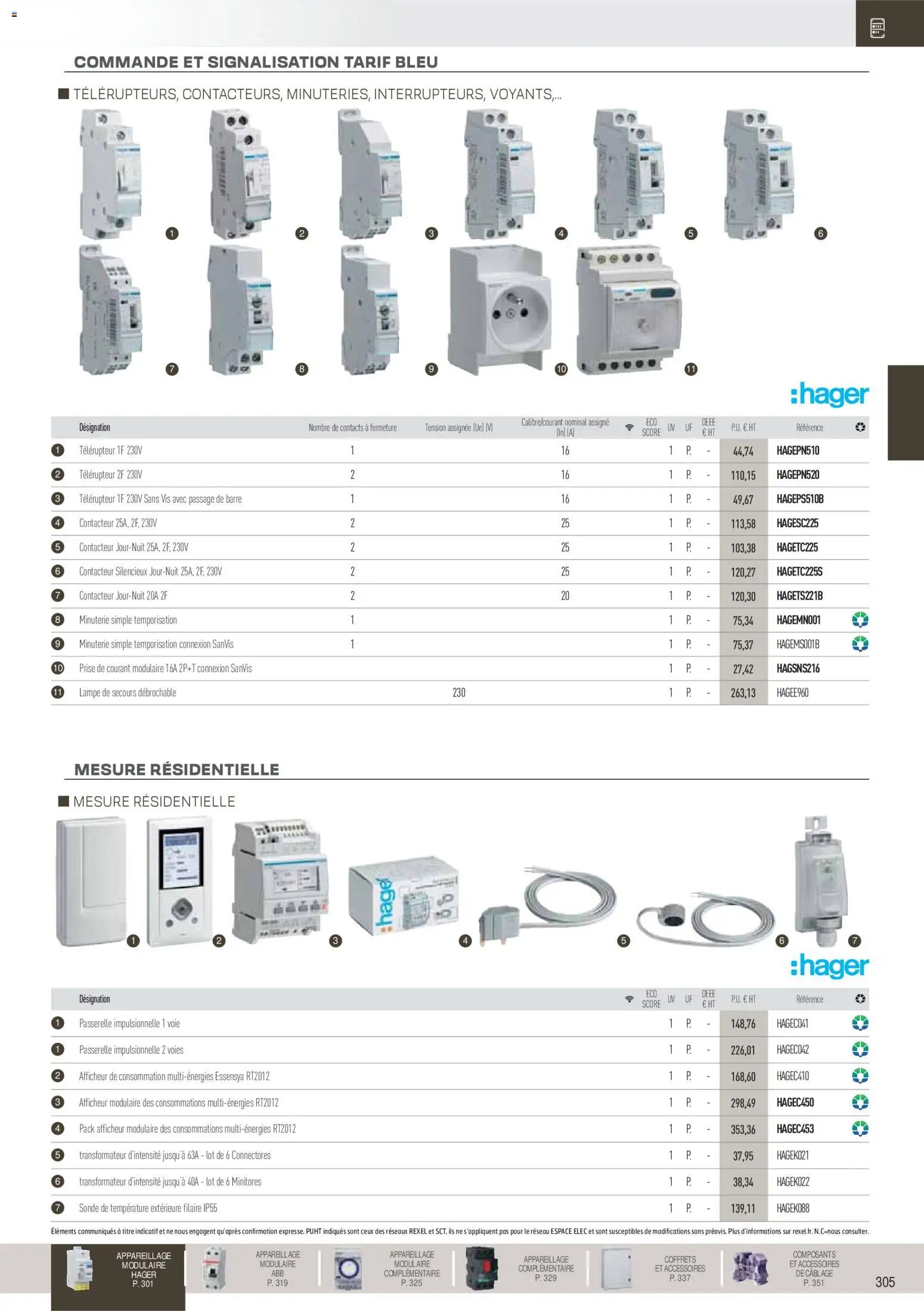 Rexel catalogue à partir du 01/12/2025 Brochure Distribution et Gestion de l'Energie