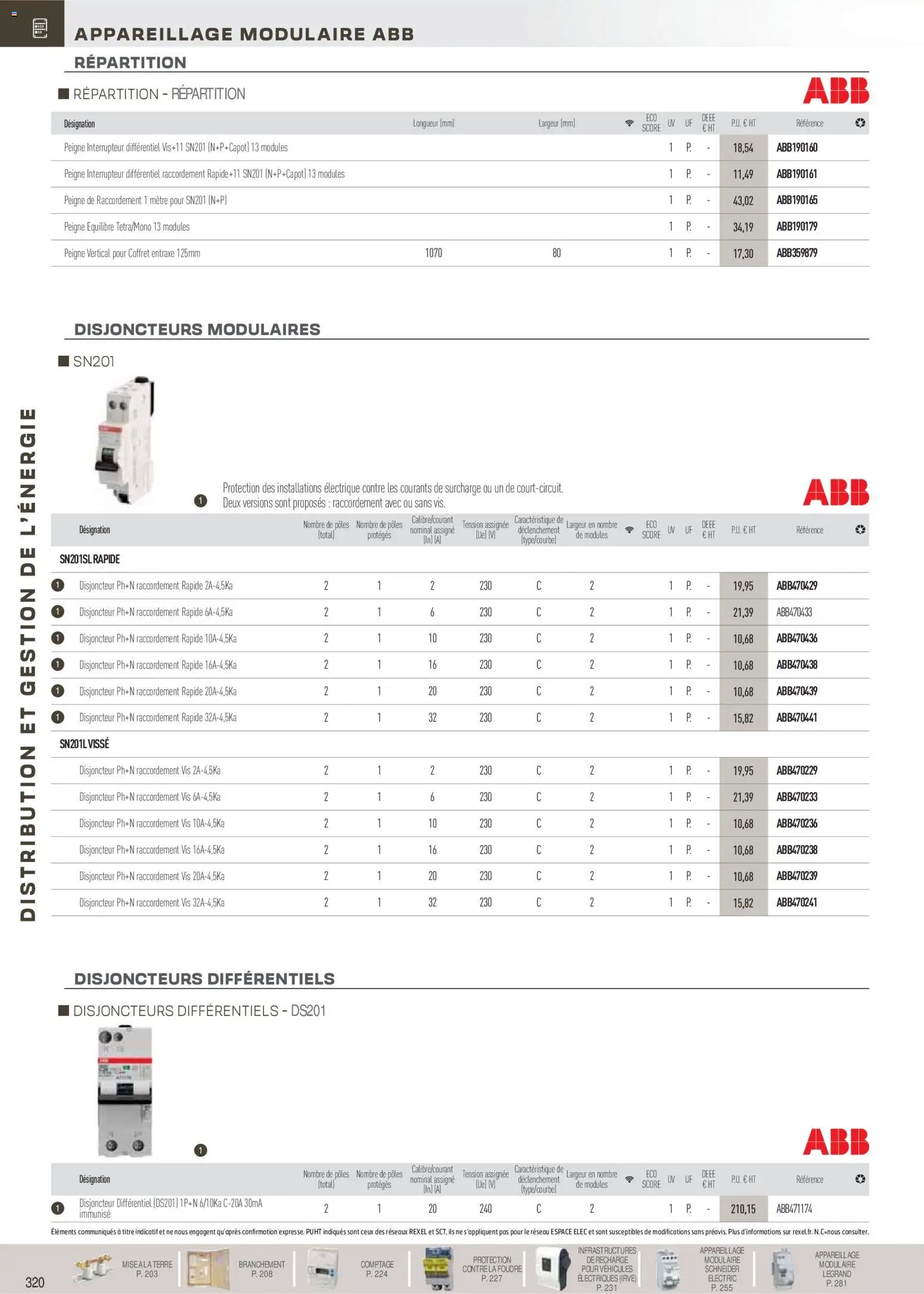 Rexel catalogue à partir du 01/12/2025 Brochure Distribution et Gestion de l'Energie