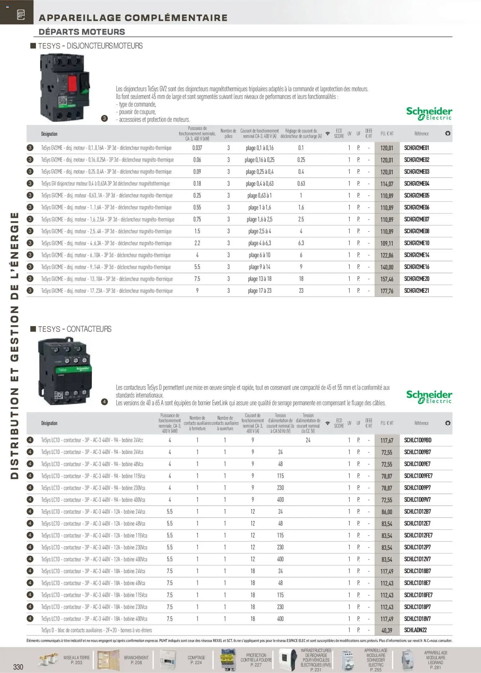 Rexel catalogue à partir du 01/12/2025 Brochure Distribution et Gestion de l'Energie