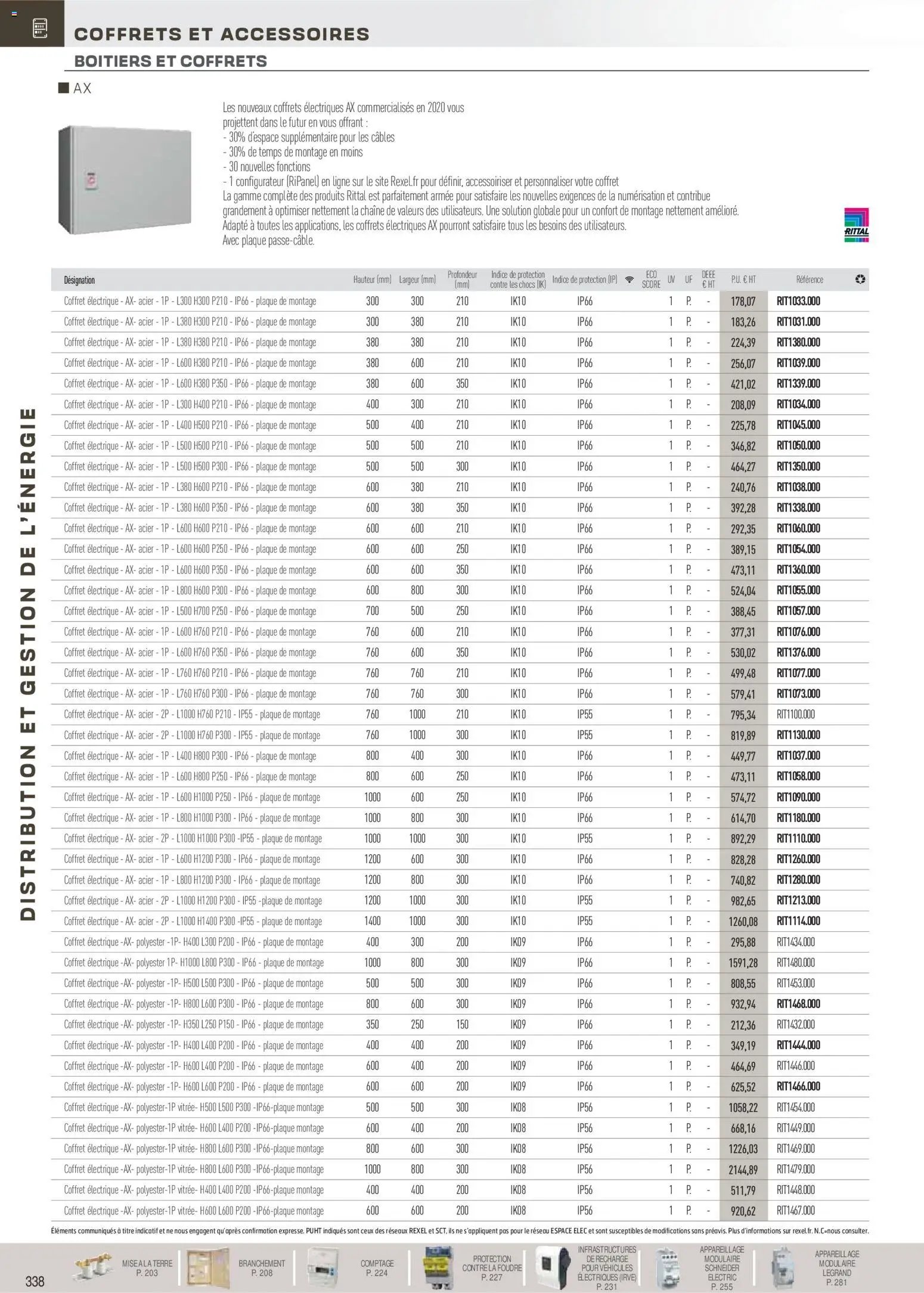 Rexel catalogue à partir du 01/12/2025 Brochure Distribution et Gestion de l'Energie